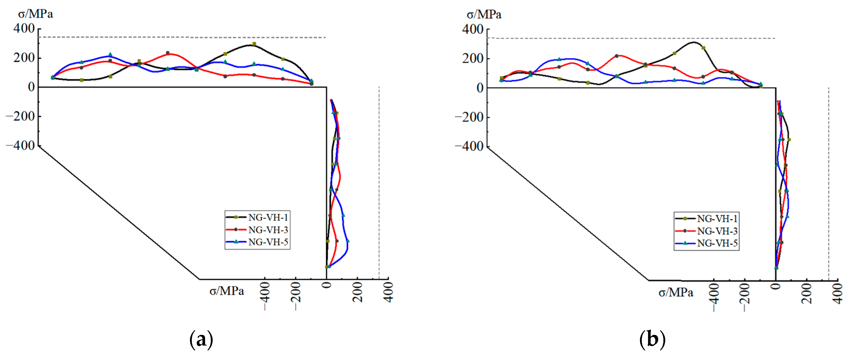 Applsci 13 04391 g016