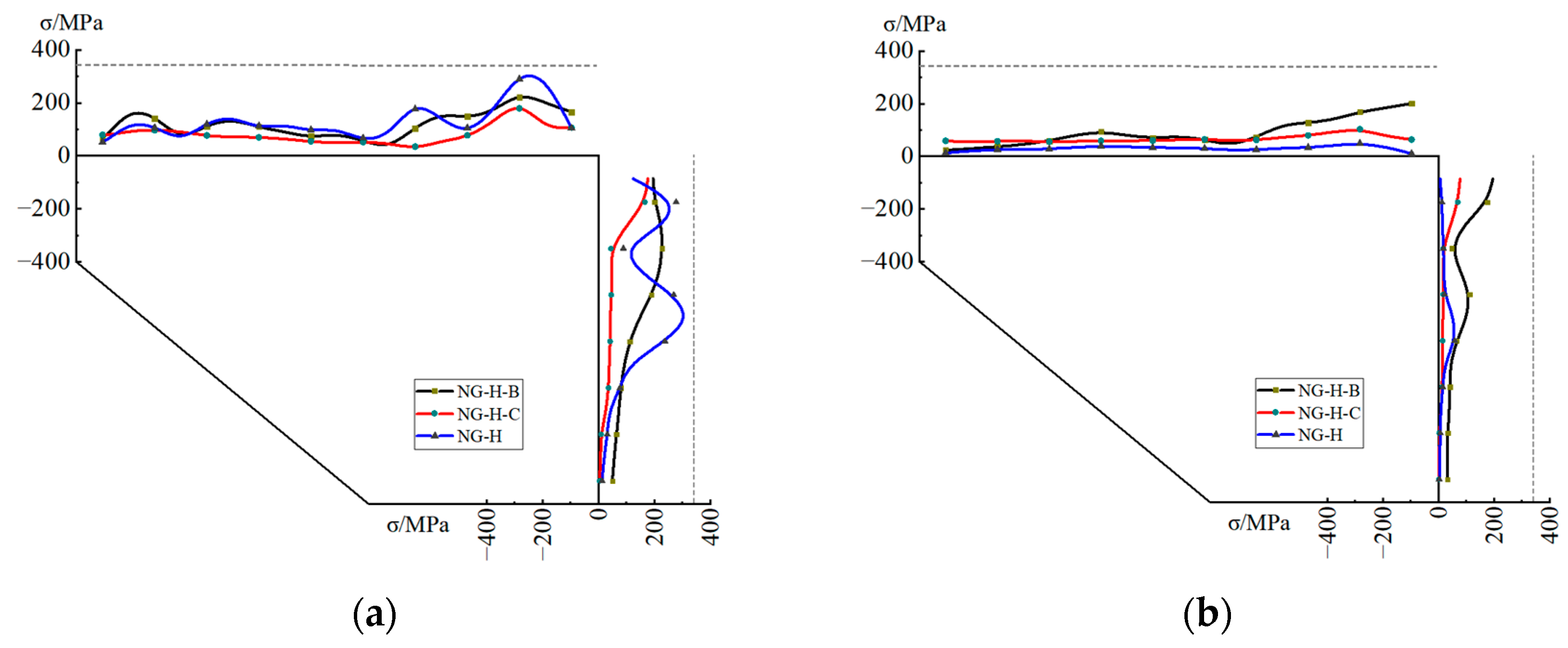 Applsci 13 04391 g019