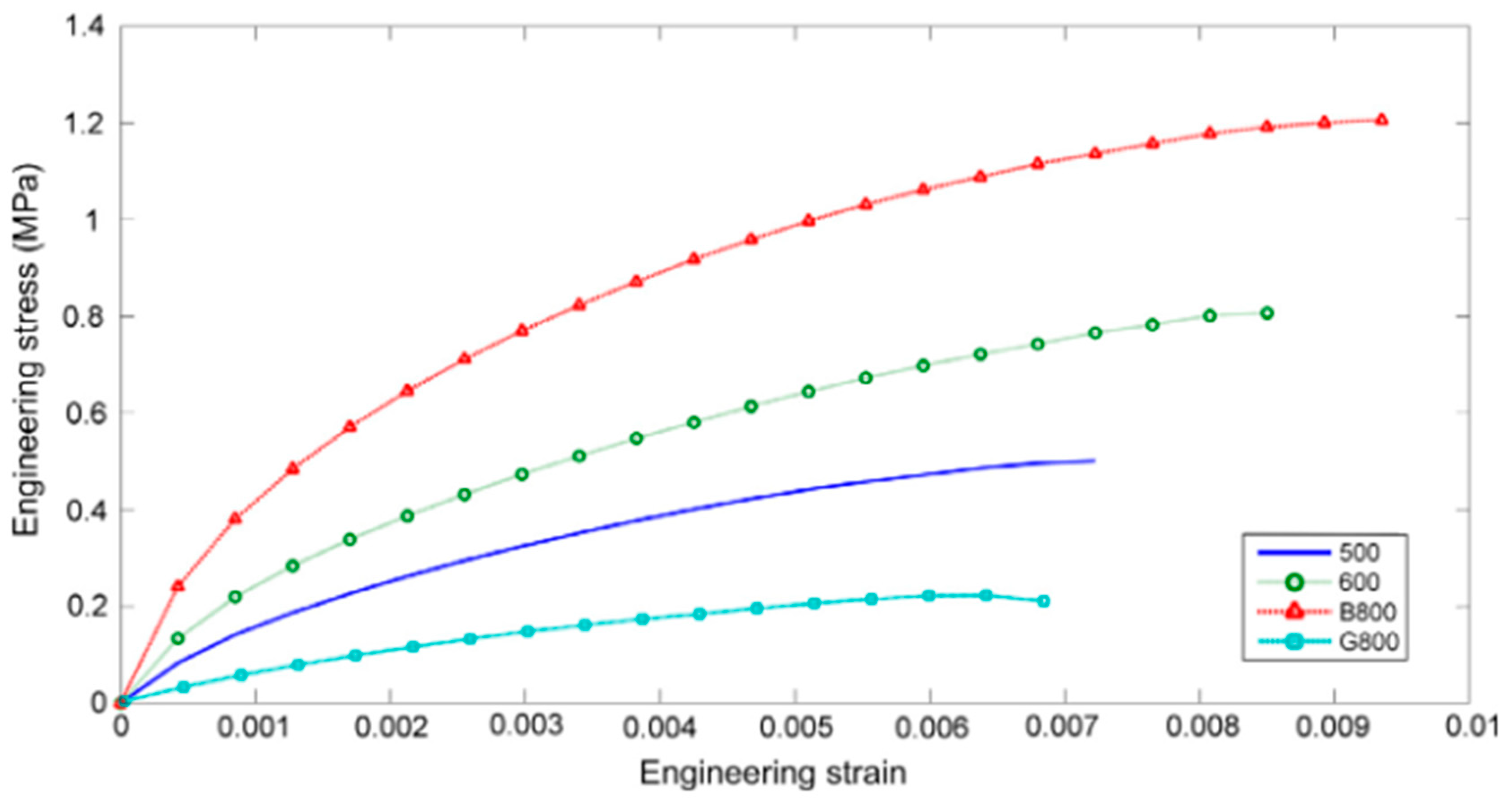 Applsci 13 04393 g001