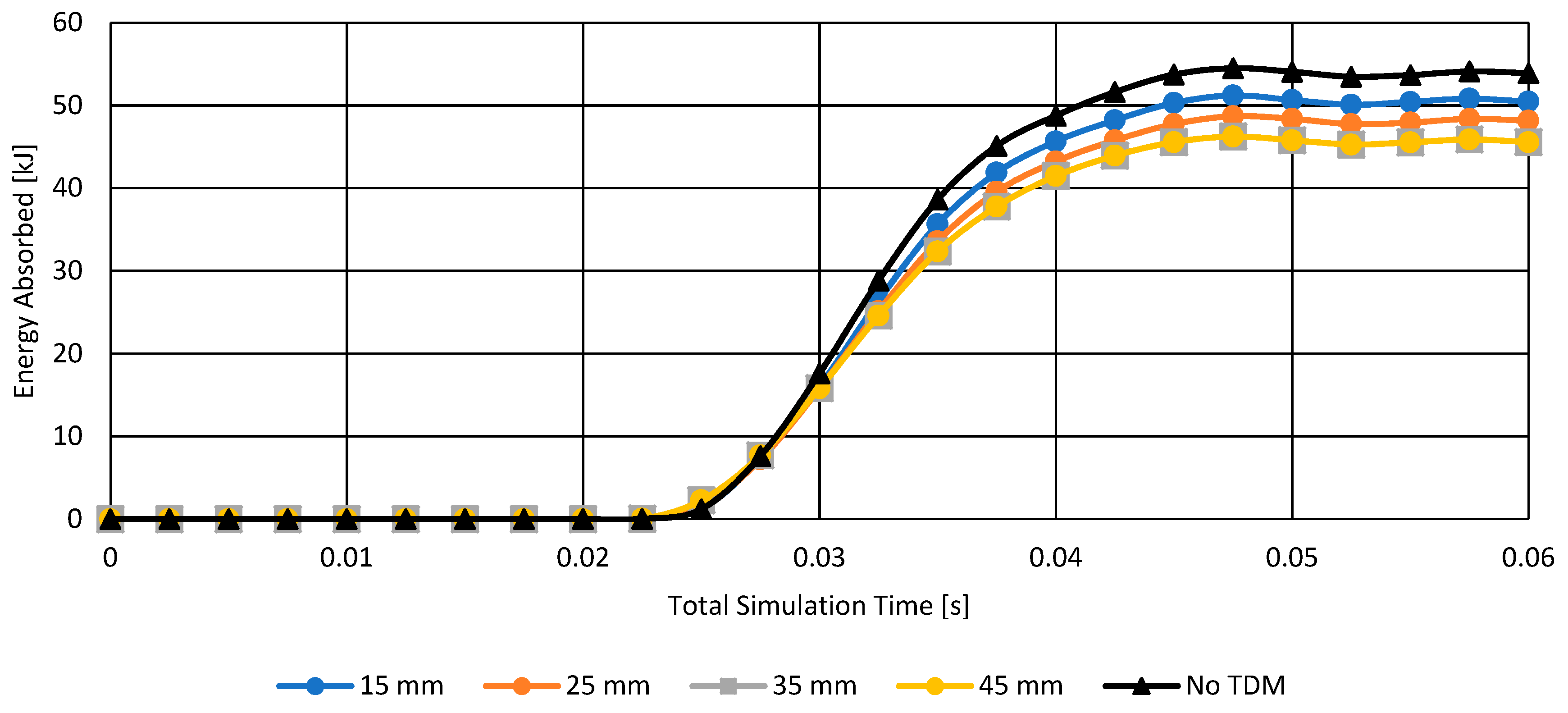 Applsci 13 04393 g006