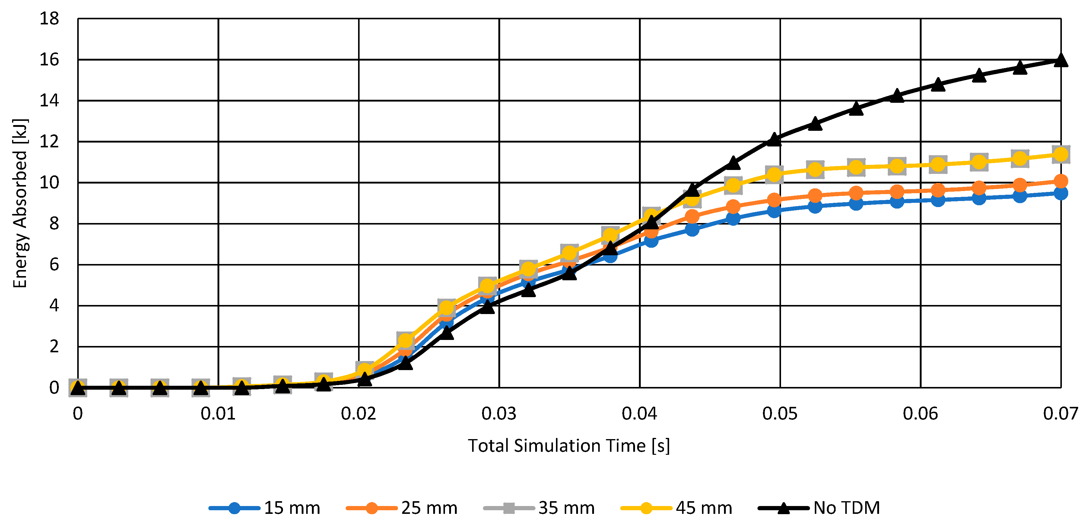 Applsci 13 04393 g009