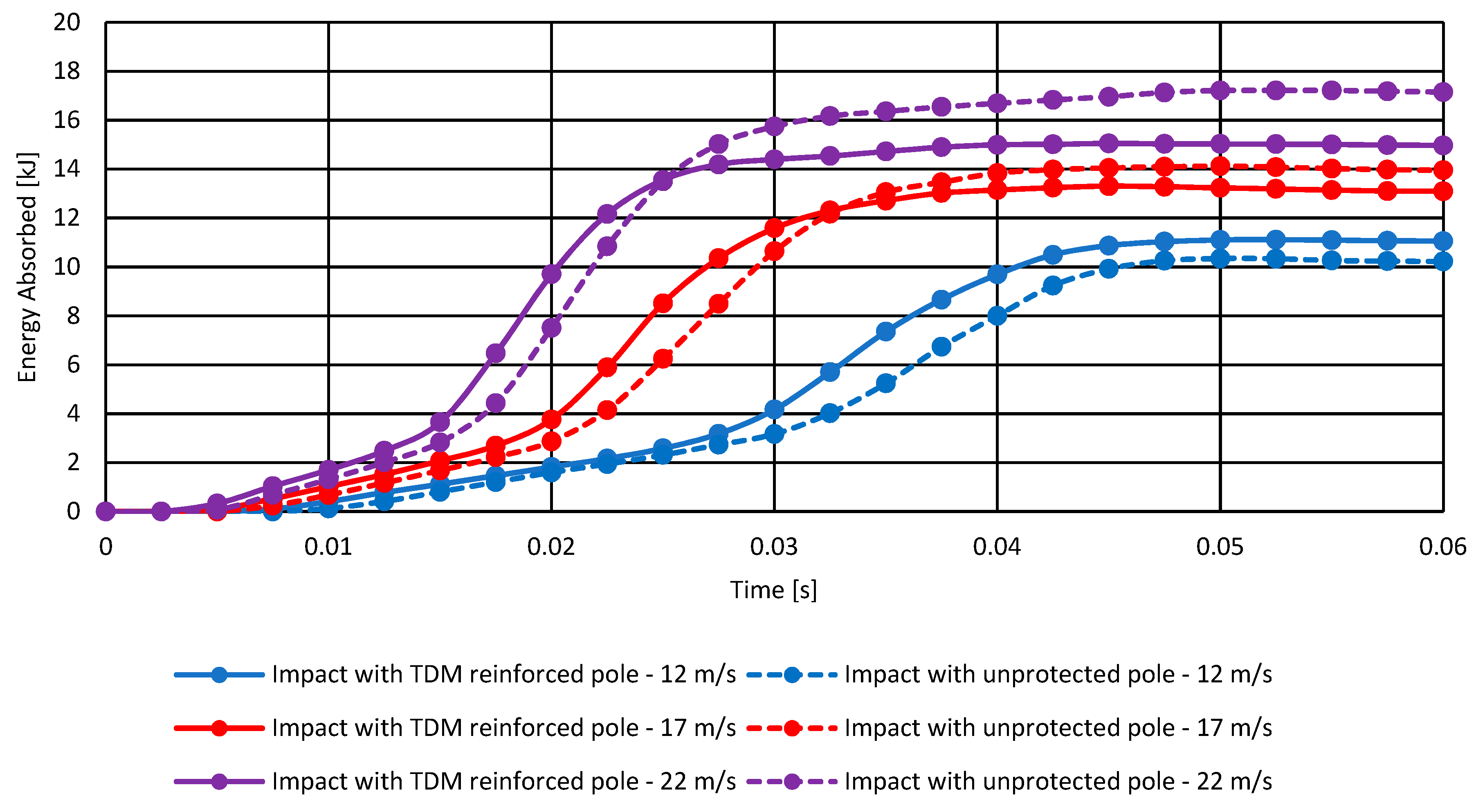 Applsci 13 04393 g012