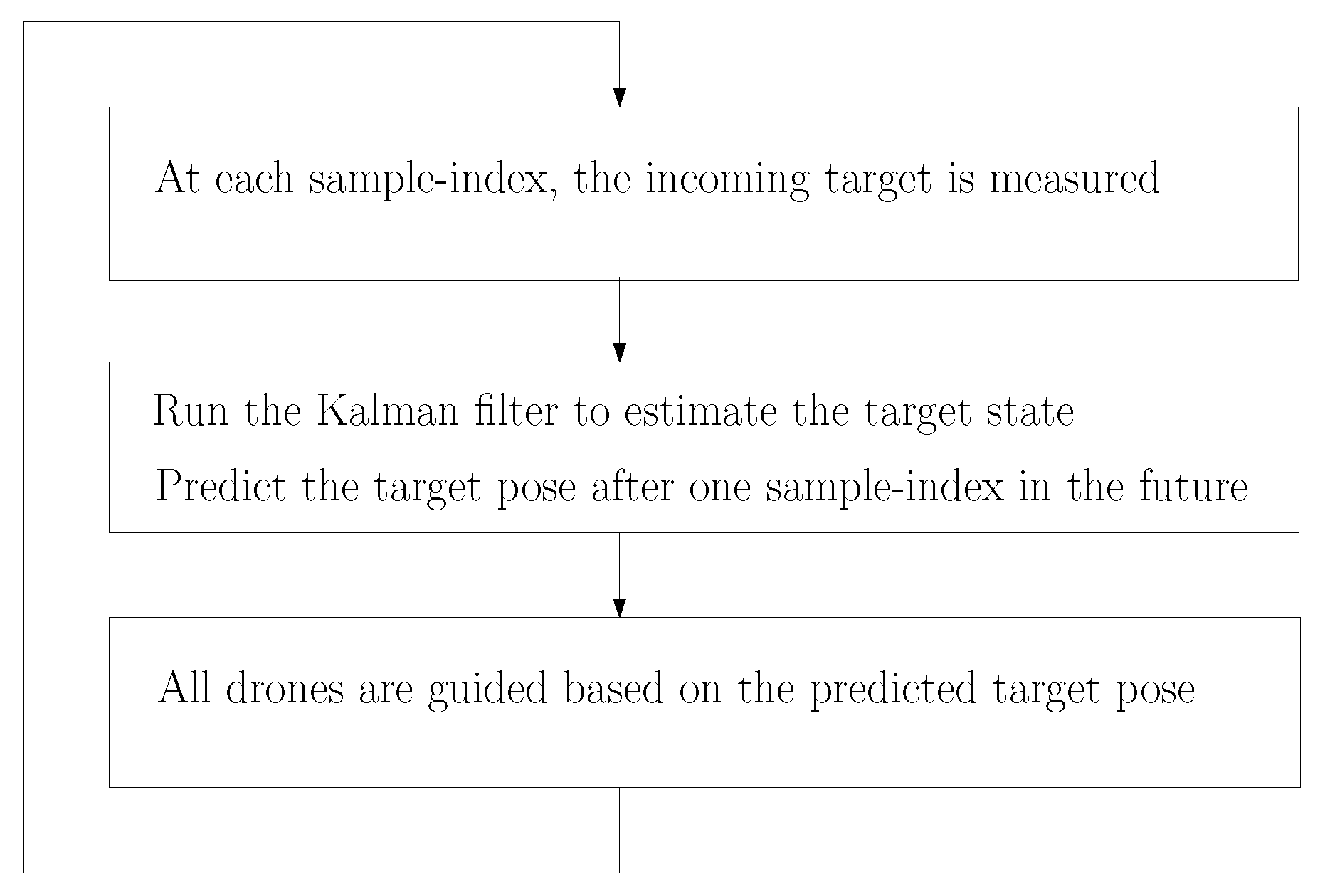 Applsci 13 04397 g002
