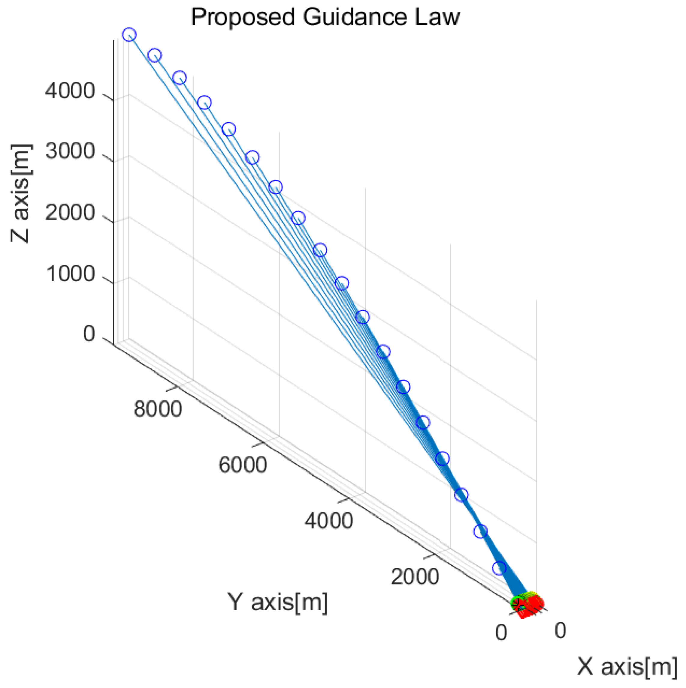 Applsci 13 04397 g004