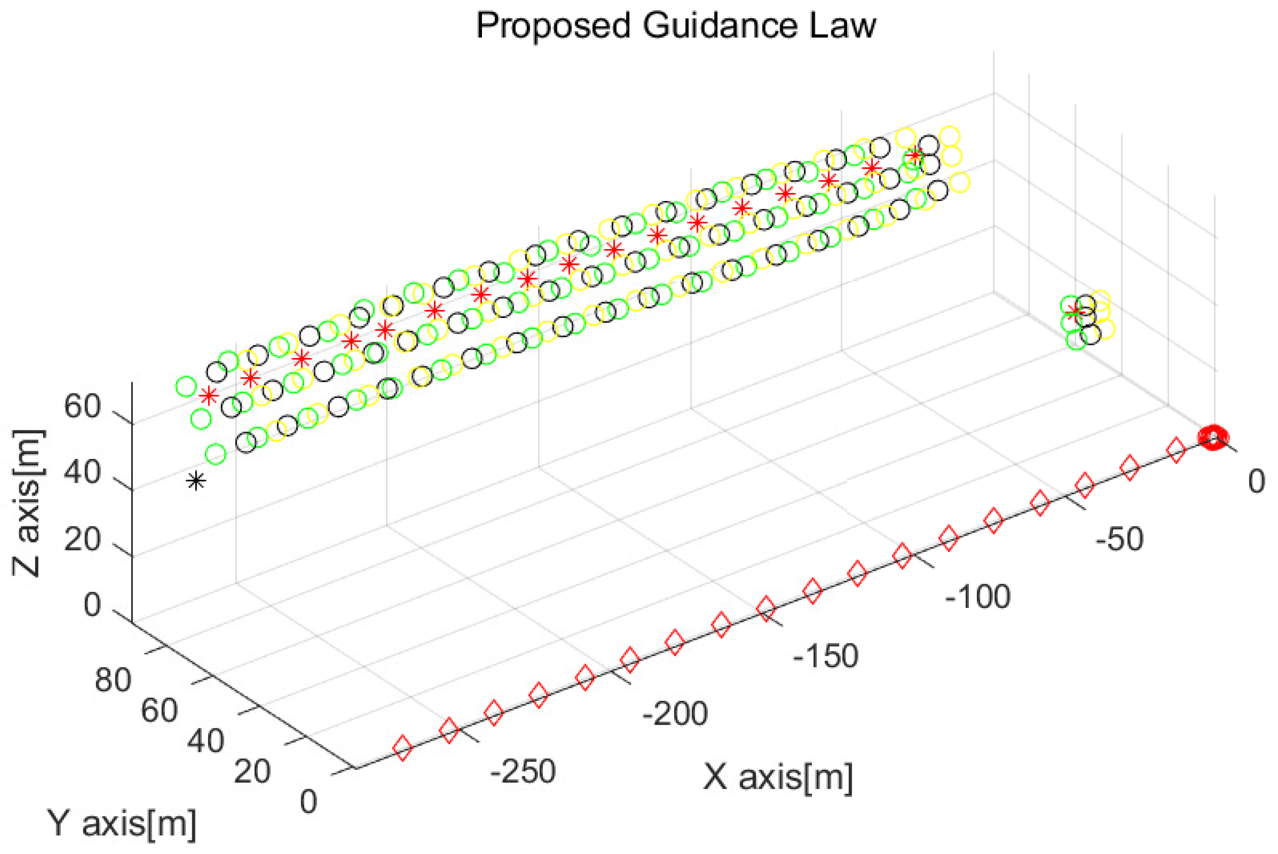 Applsci 13 04397 g006