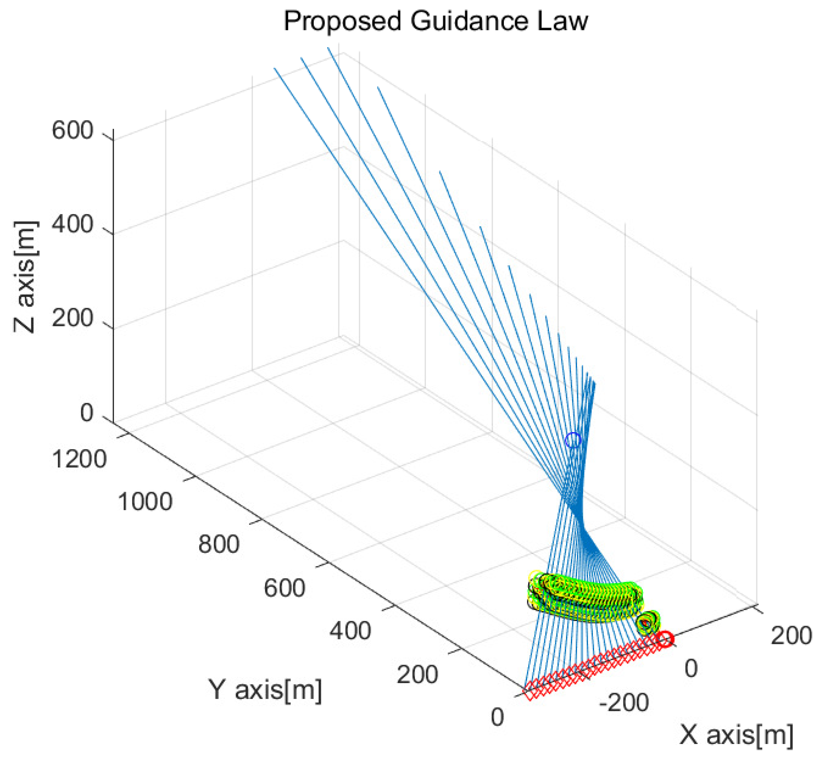 Applsci 13 04397 g009