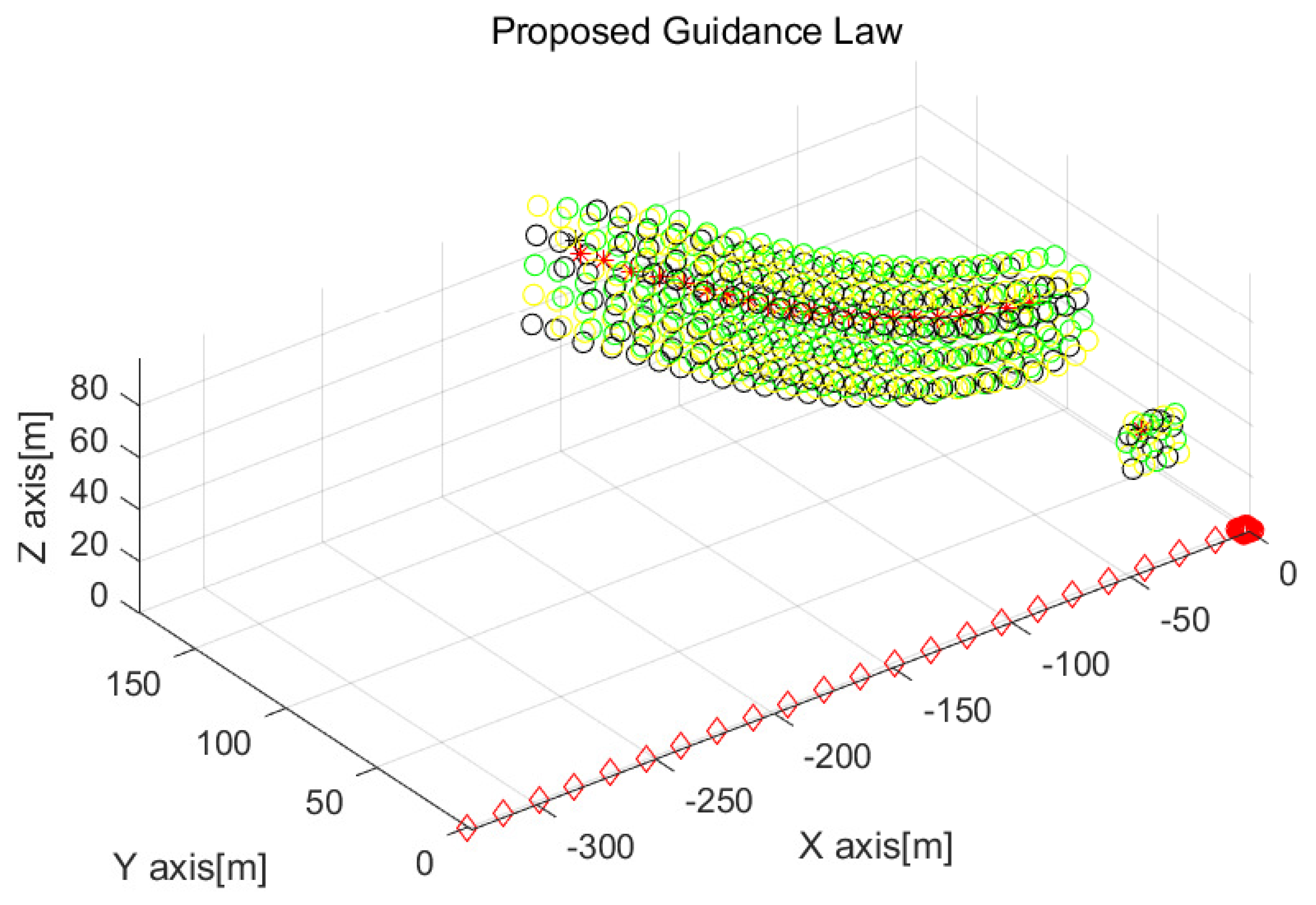 Applsci 13 04397 g010