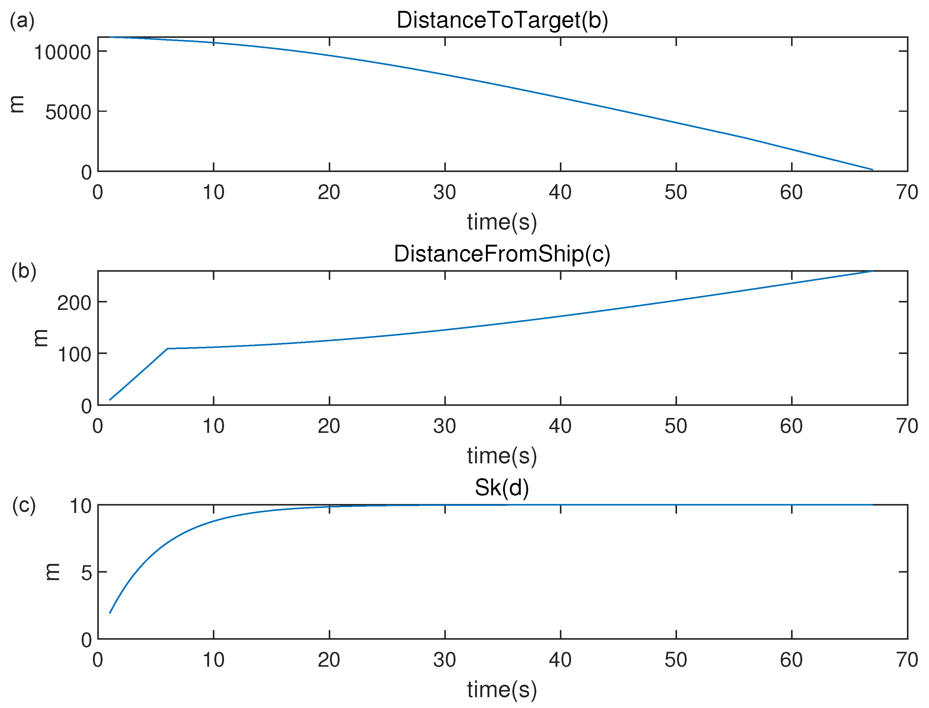 Applsci 13 04397 g011