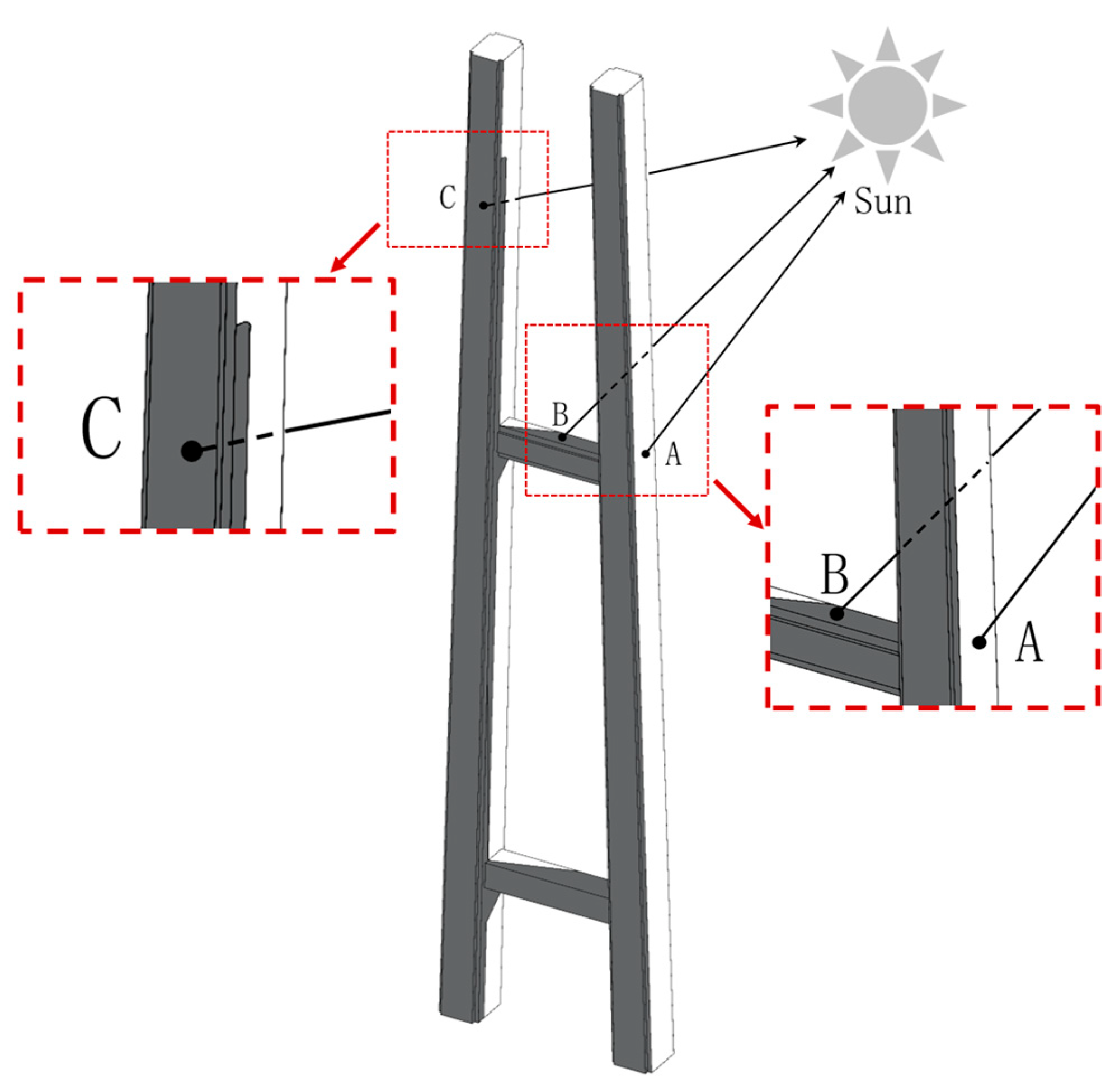 Applsci 13 04400 g003