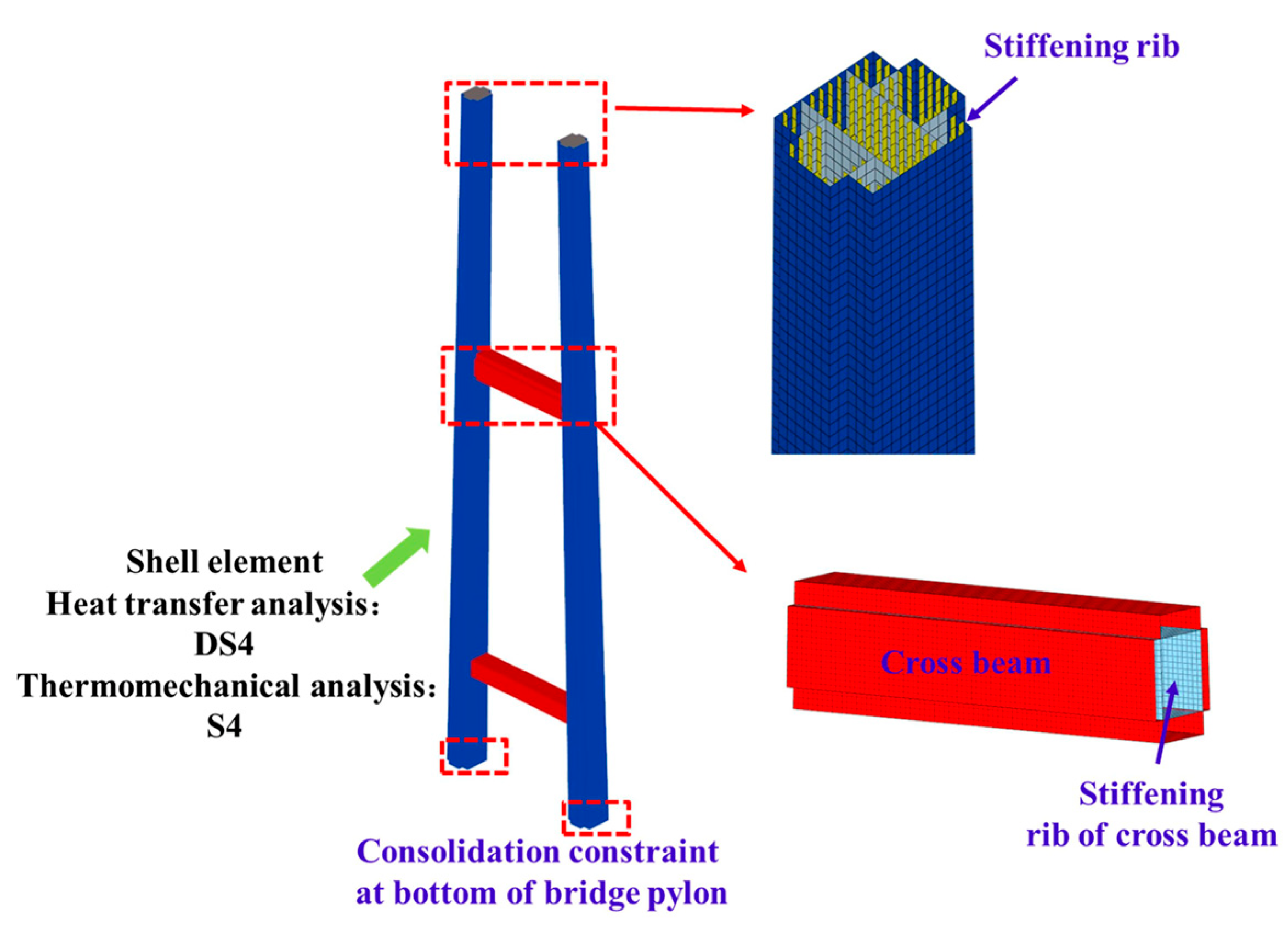 Applsci 13 04400 g006