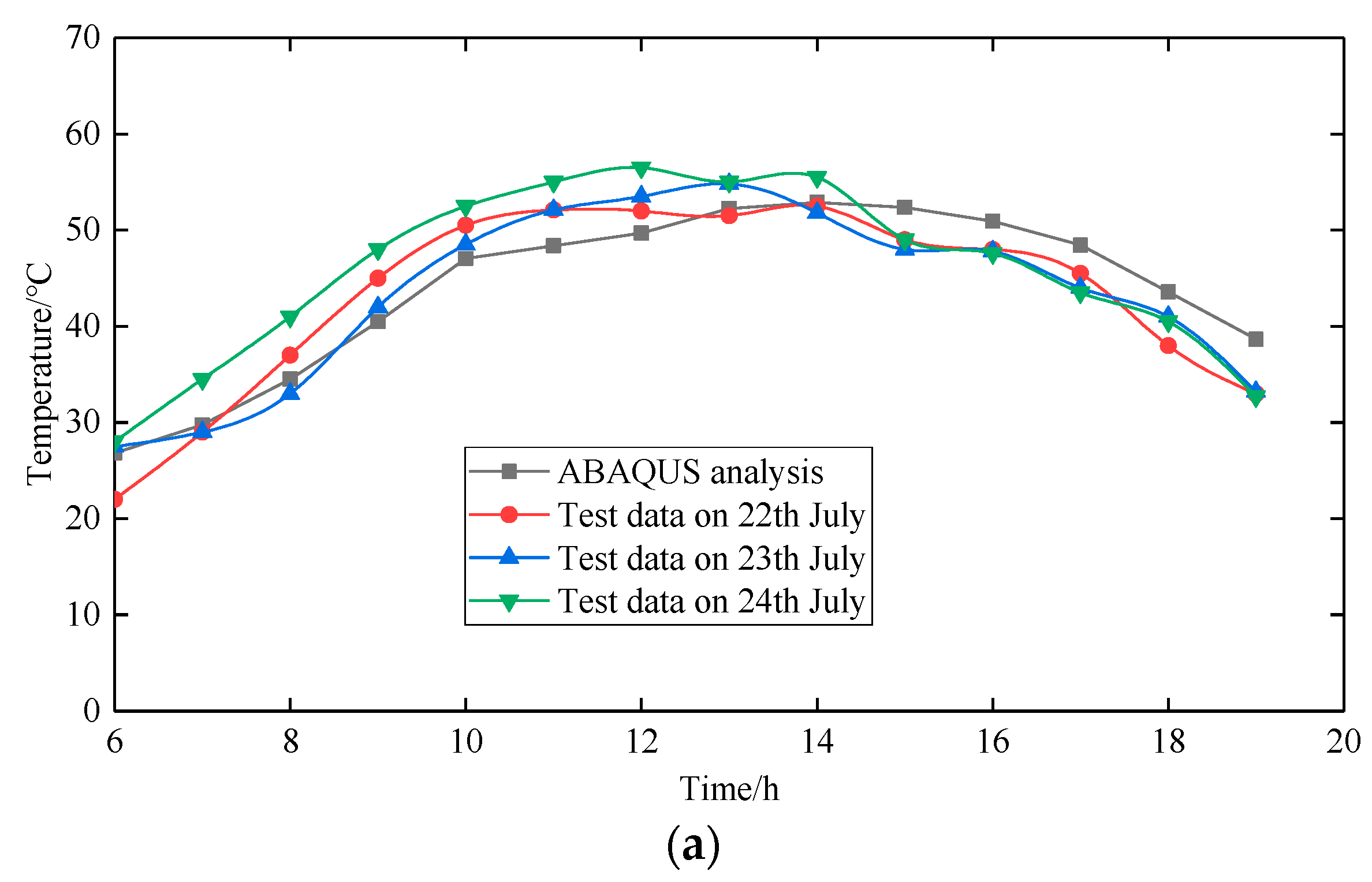 Applsci 13 04400 g011a
