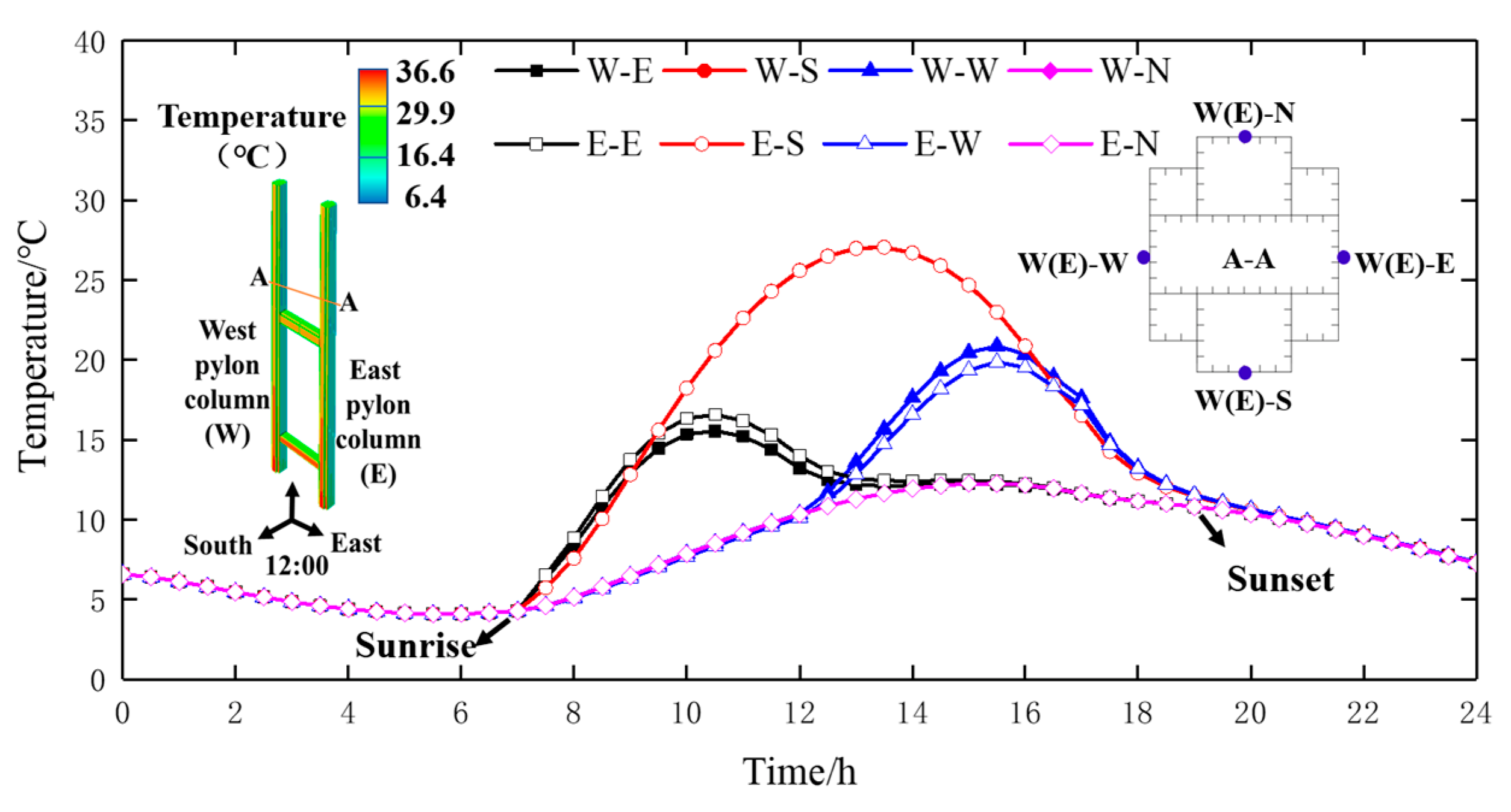 Applsci 13 04400 g014