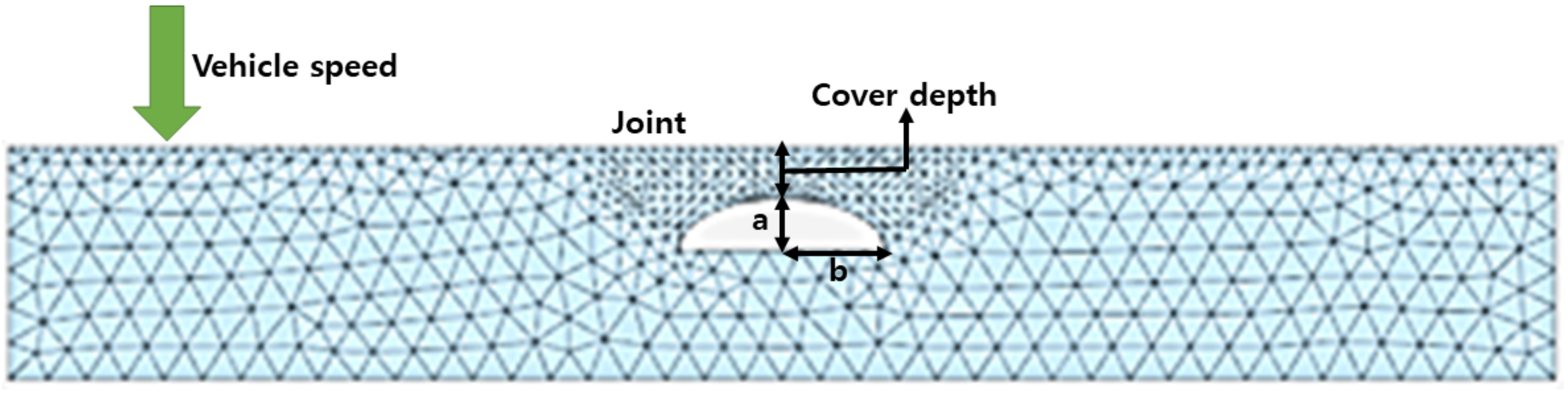 Applsci 13 04401 g002