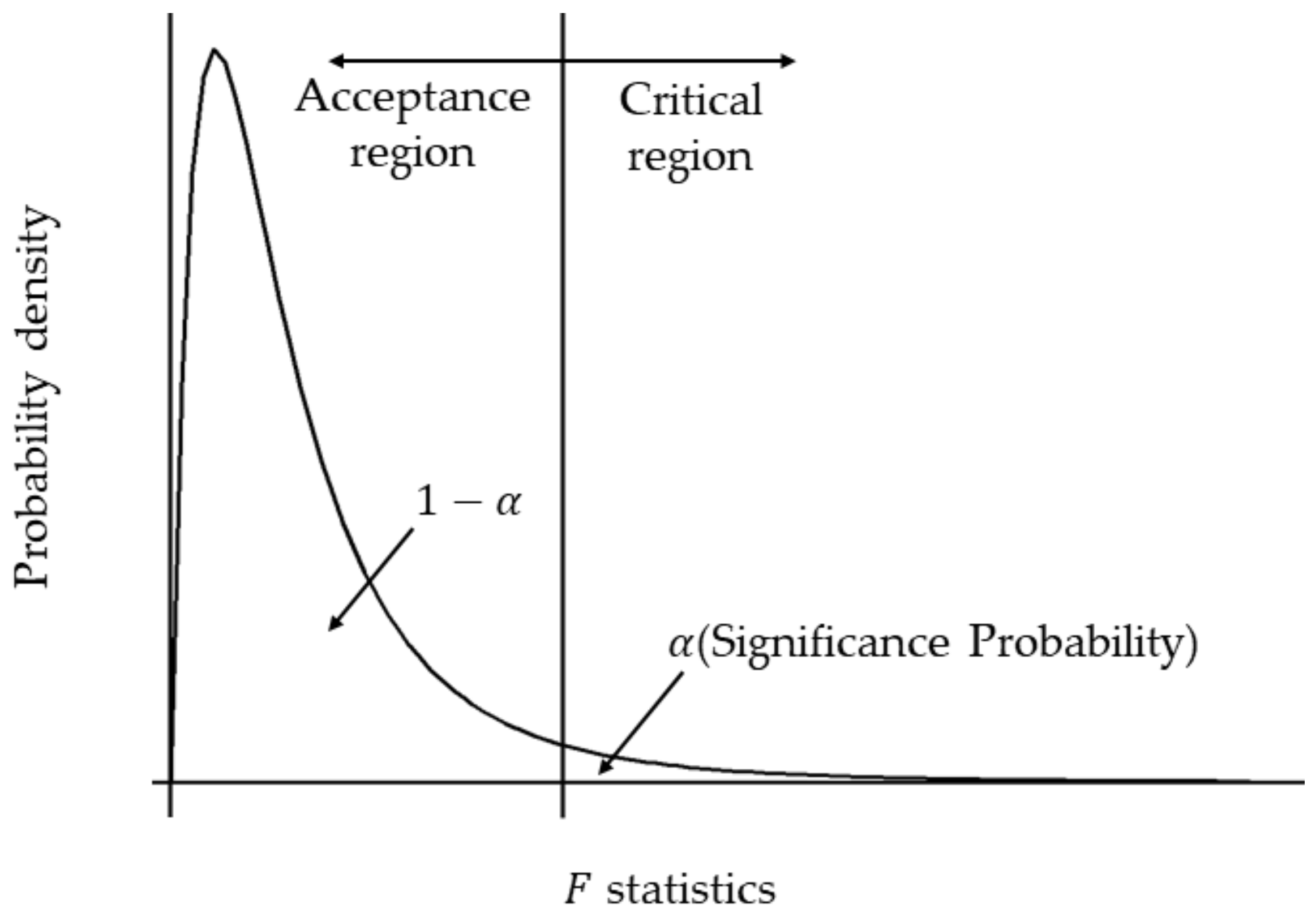 Applsci 13 04401 g005