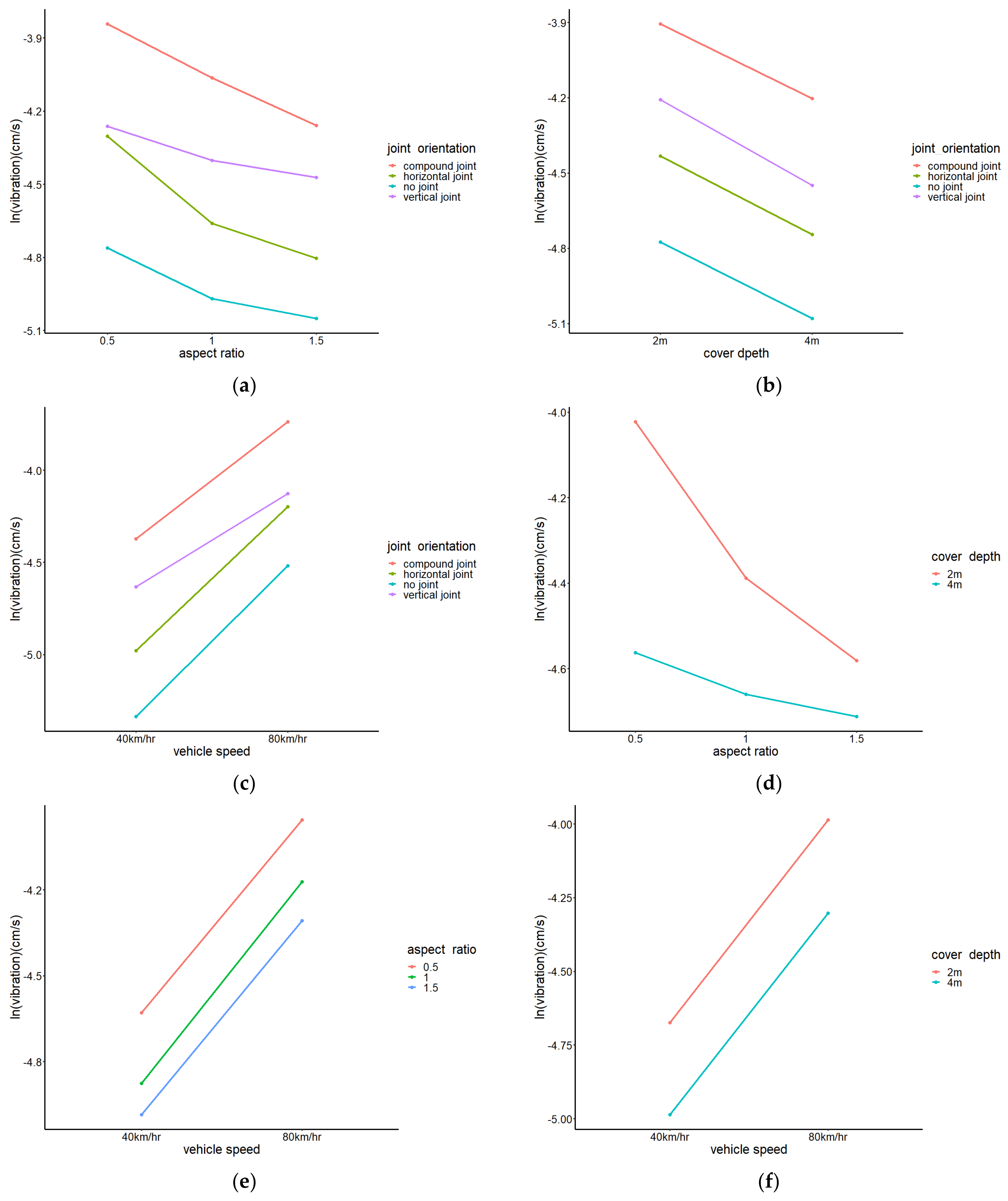 Applsci 13 04401 g006