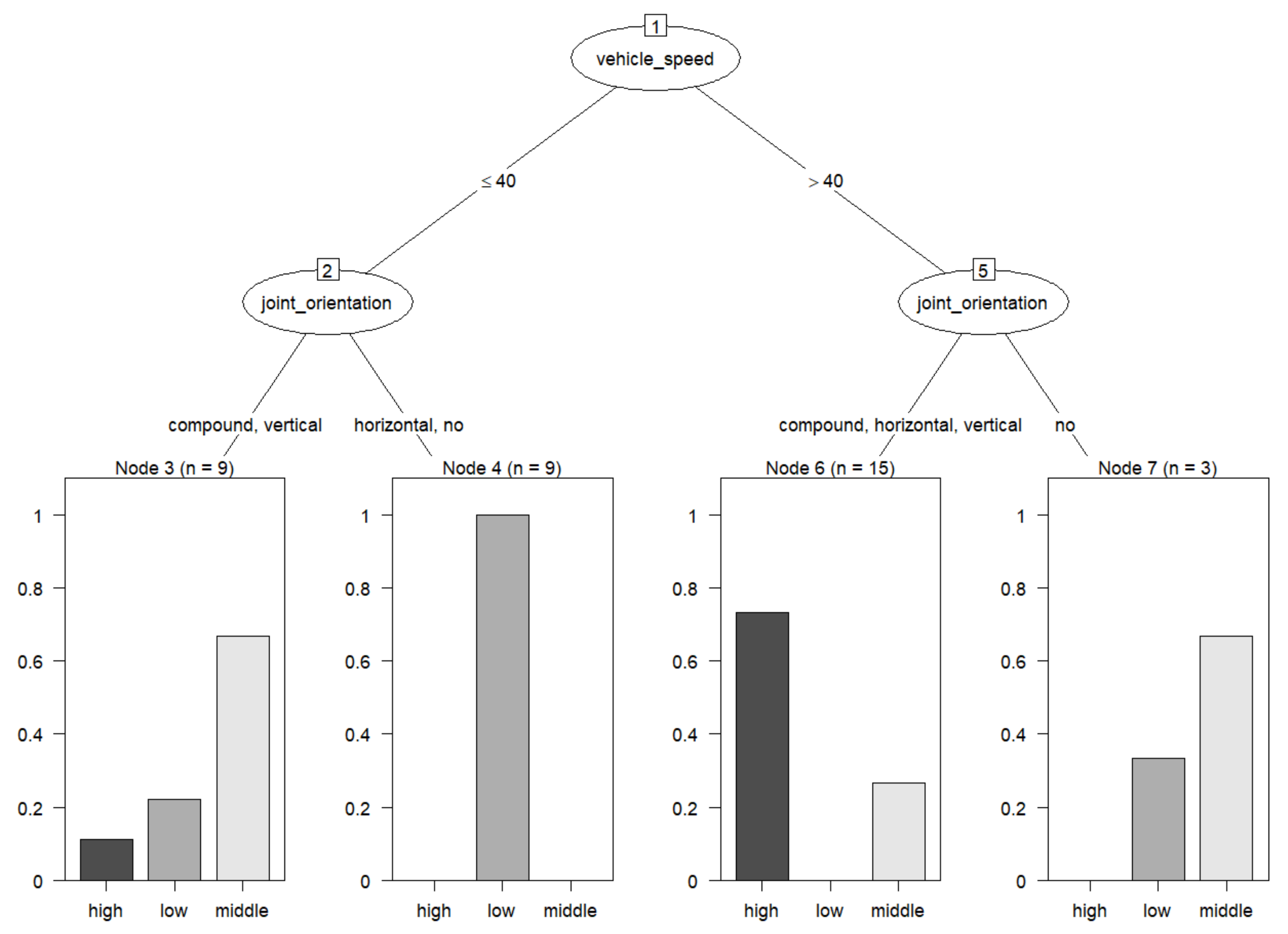 Applsci 13 04401 g008