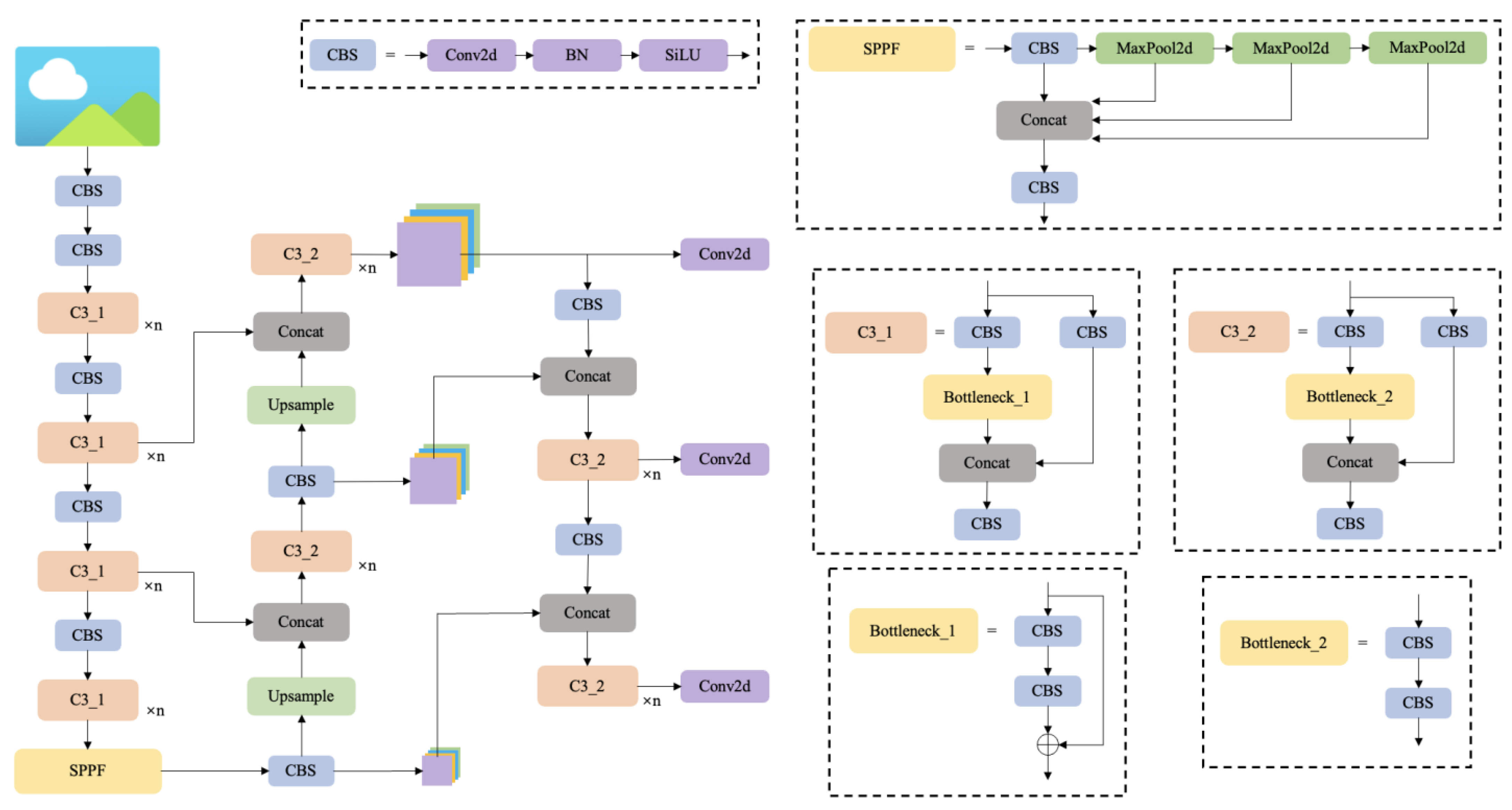 Applsci 13 04402 g001