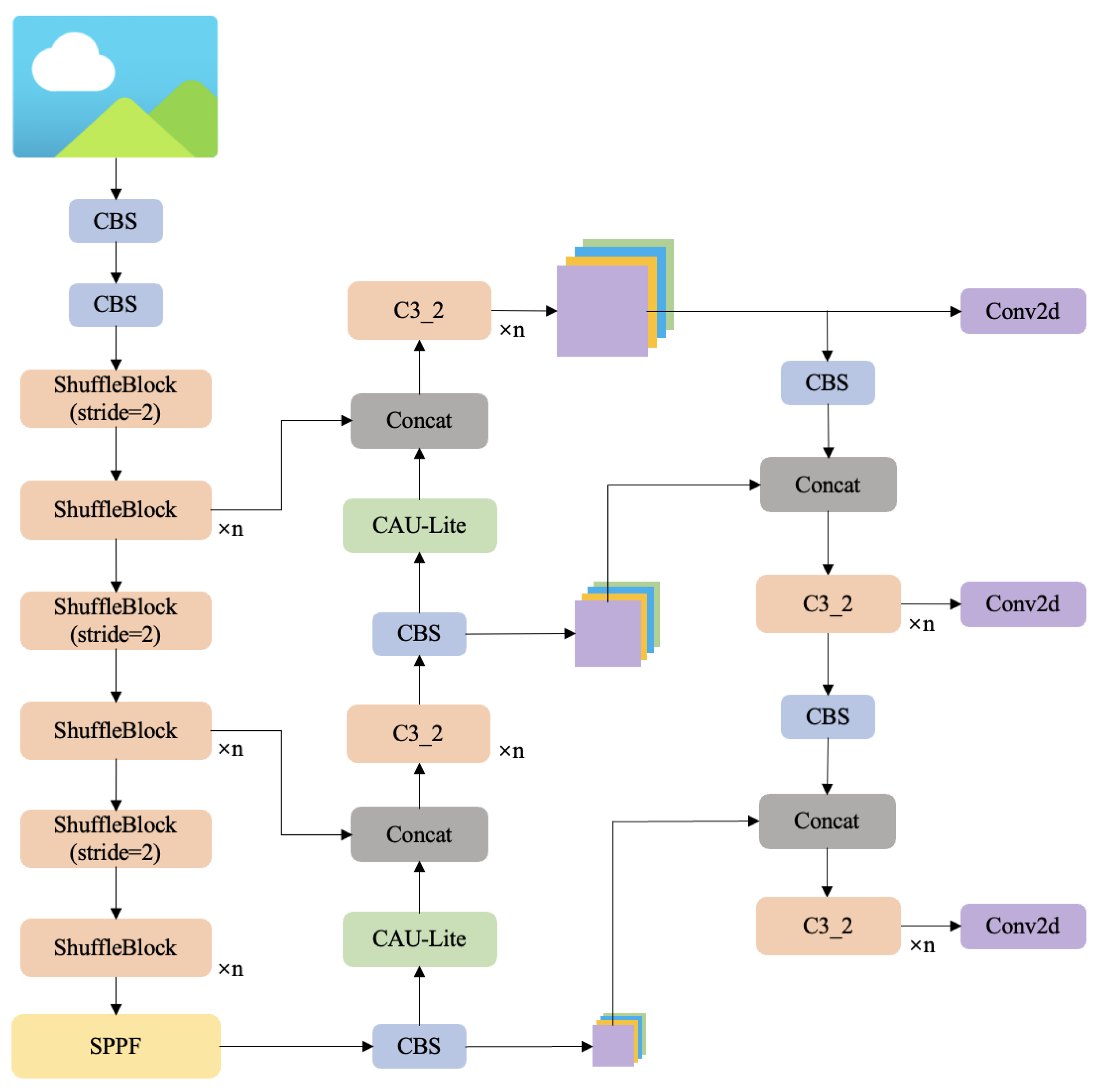 Applsci 13 04402 g002