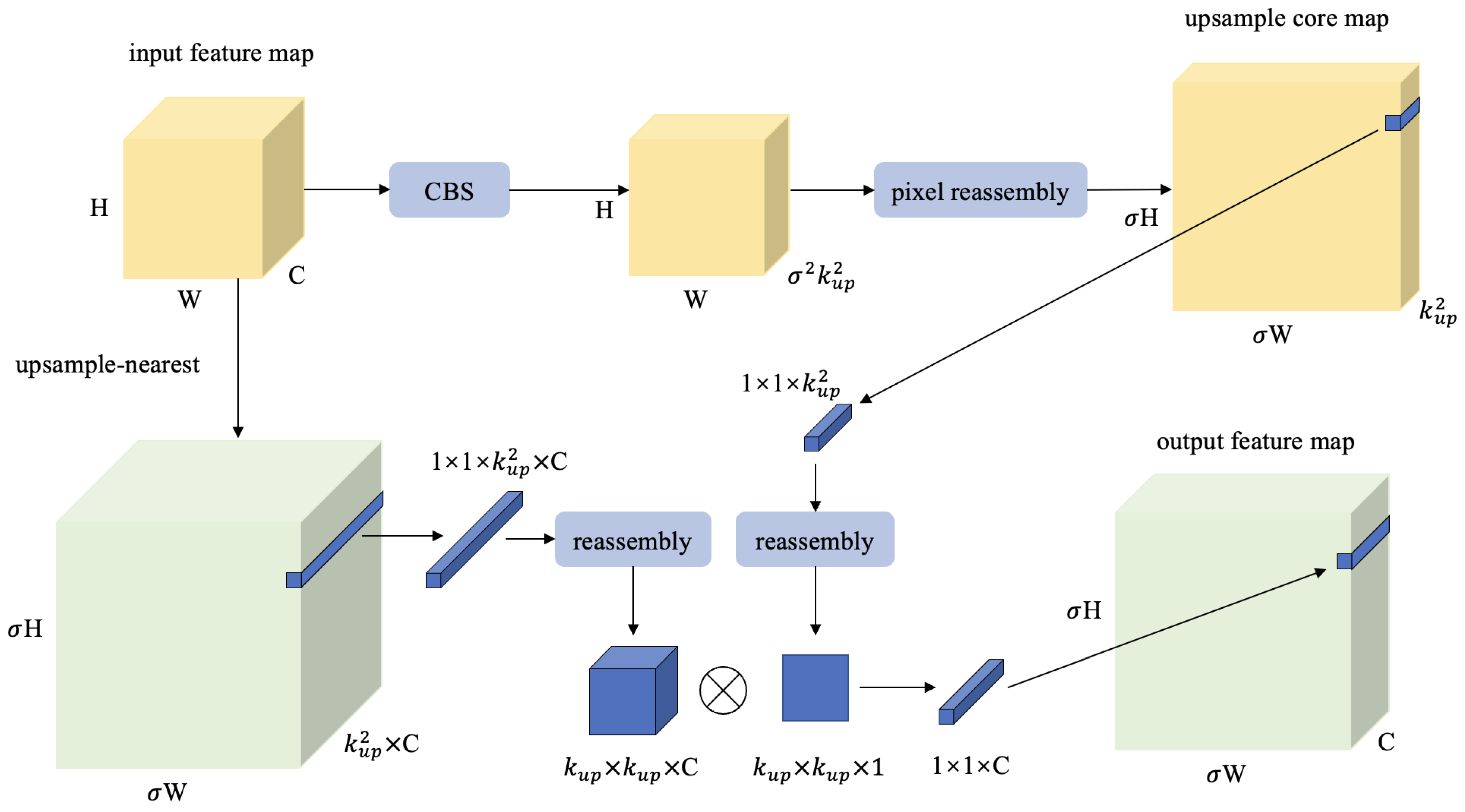 Applsci 13 04402 g003