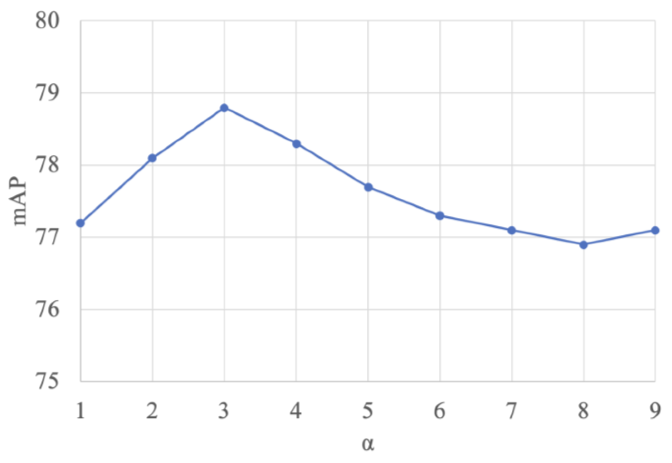 Applsci 13 04402 g006