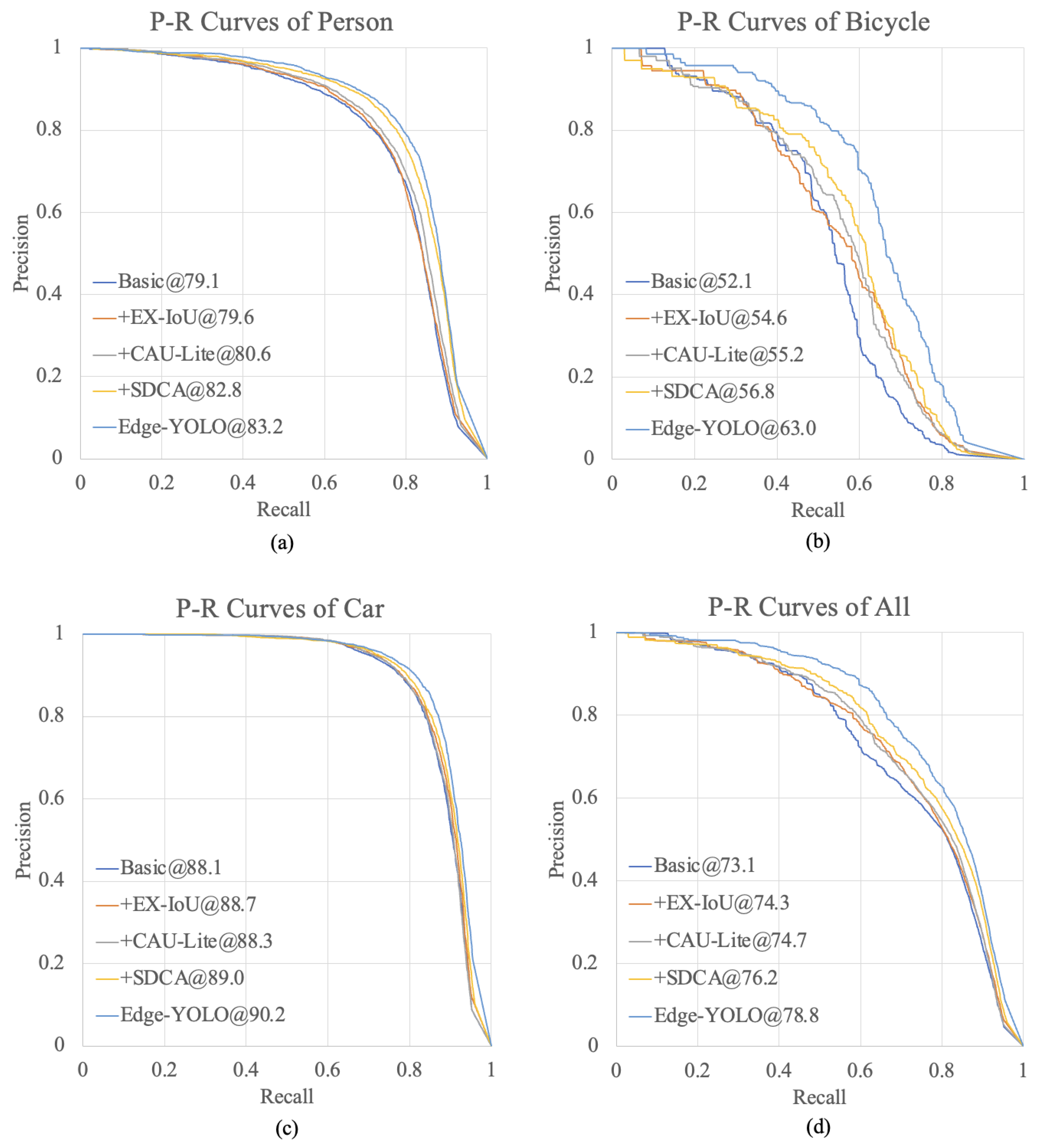 Applsci 13 04402 g007