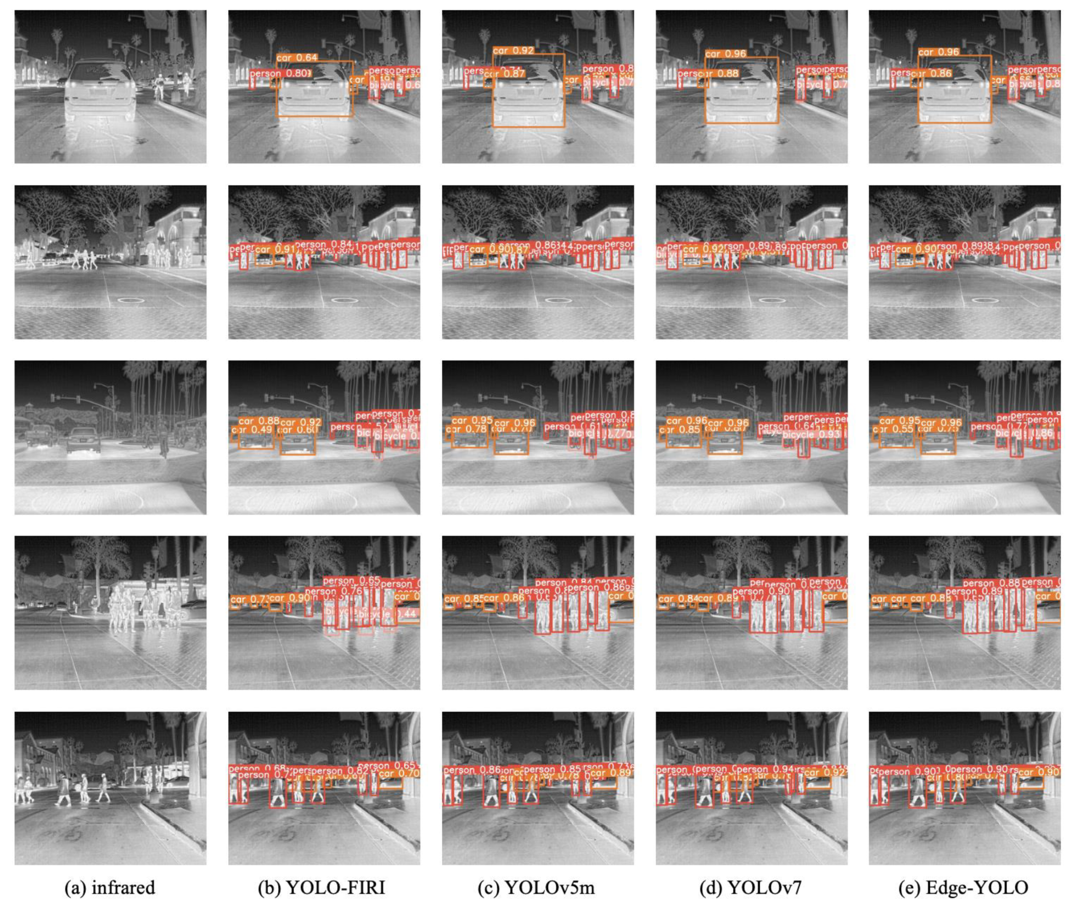 Applsci 13 04402 g008