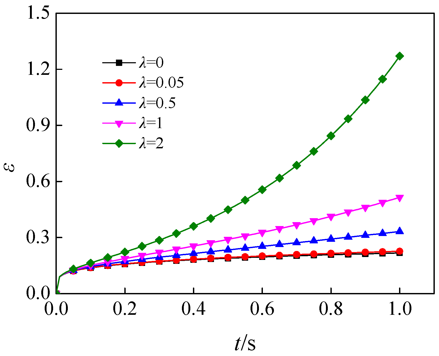 Applsci 13 04404 g008