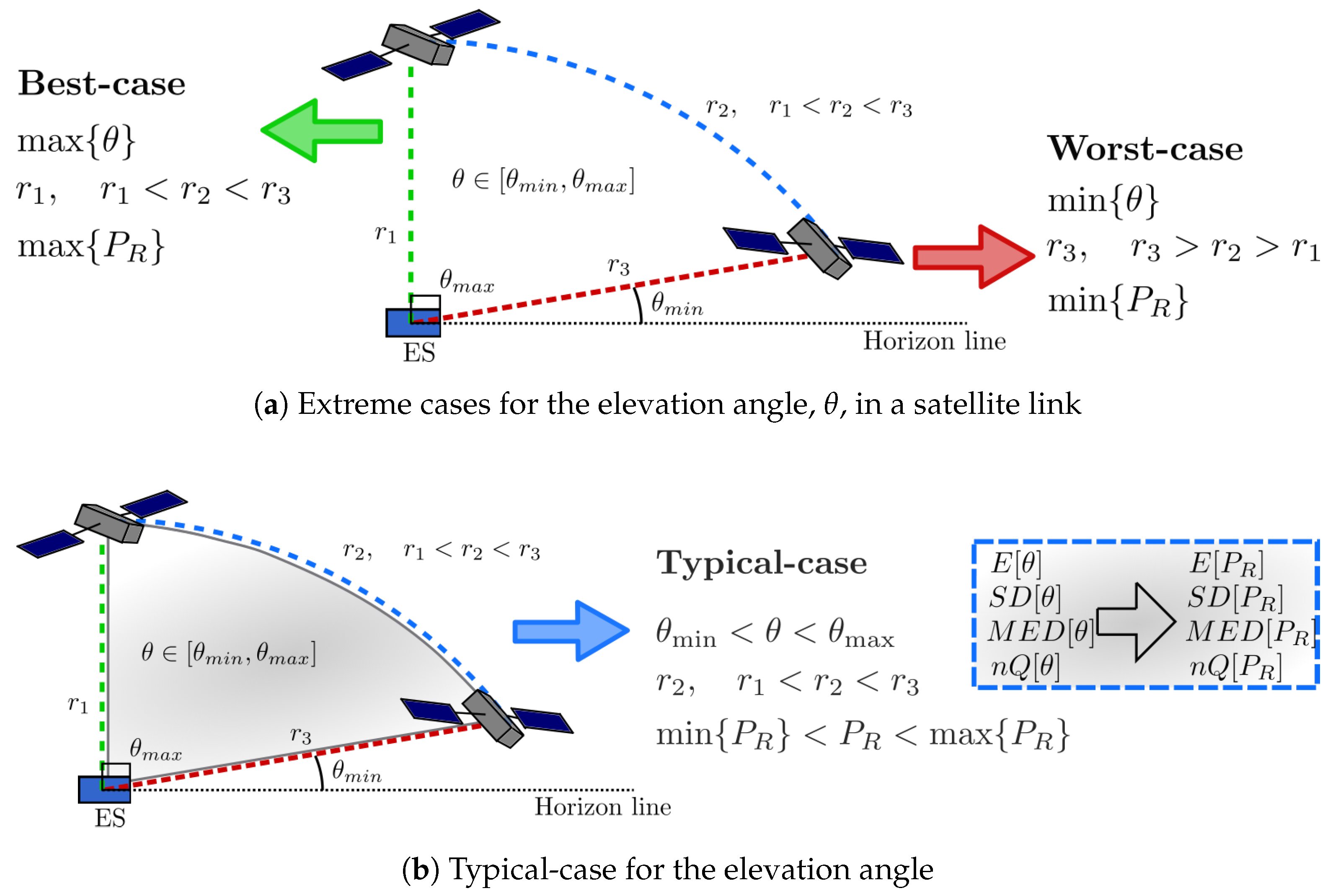 Applsci 13 04405 g001