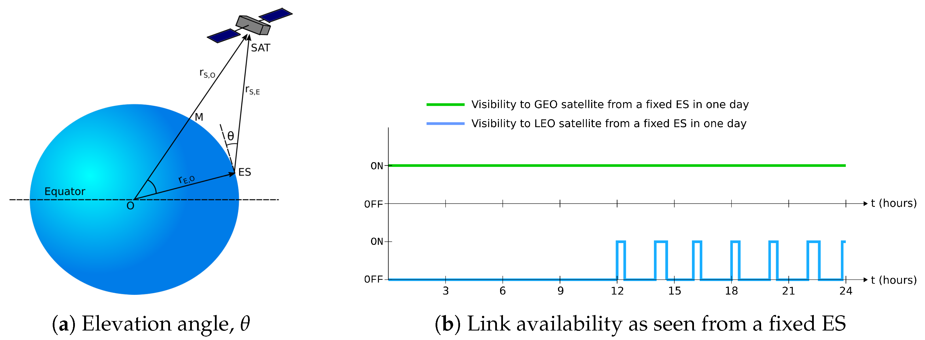 Applsci 13 04405 g003