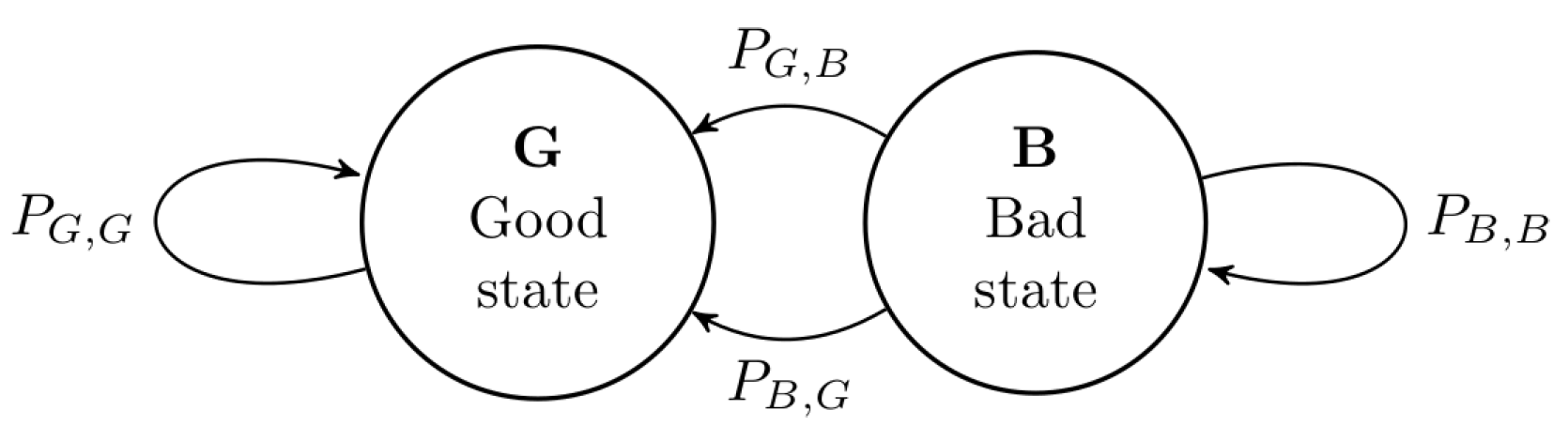 Applsci 13 04405 g004