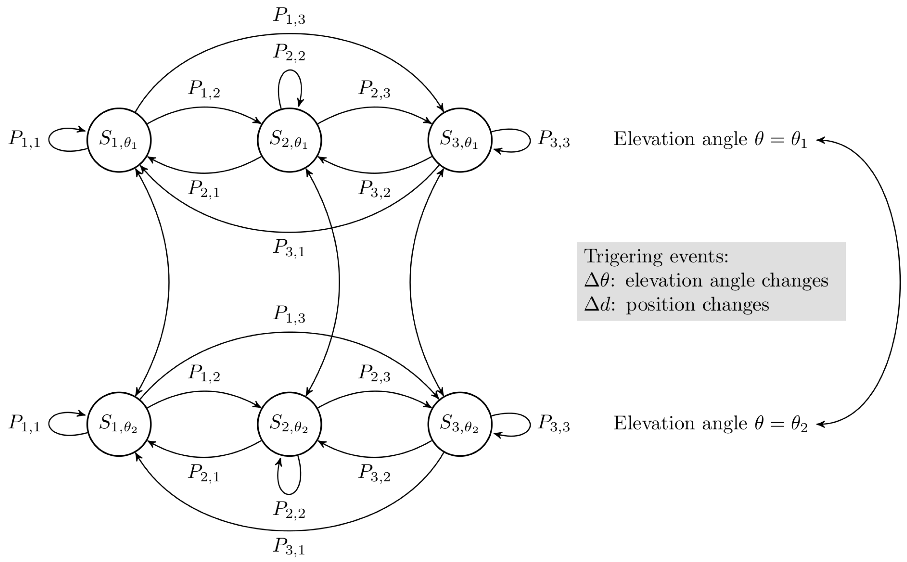 Applsci 13 04405 g005