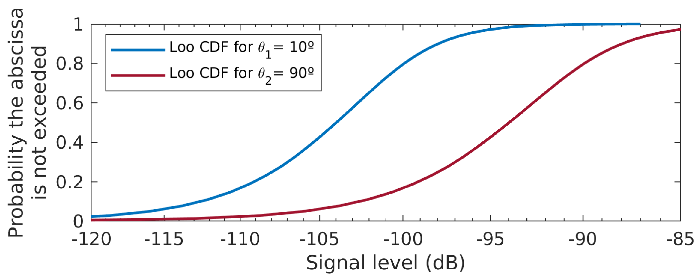 Applsci 13 04405 g006