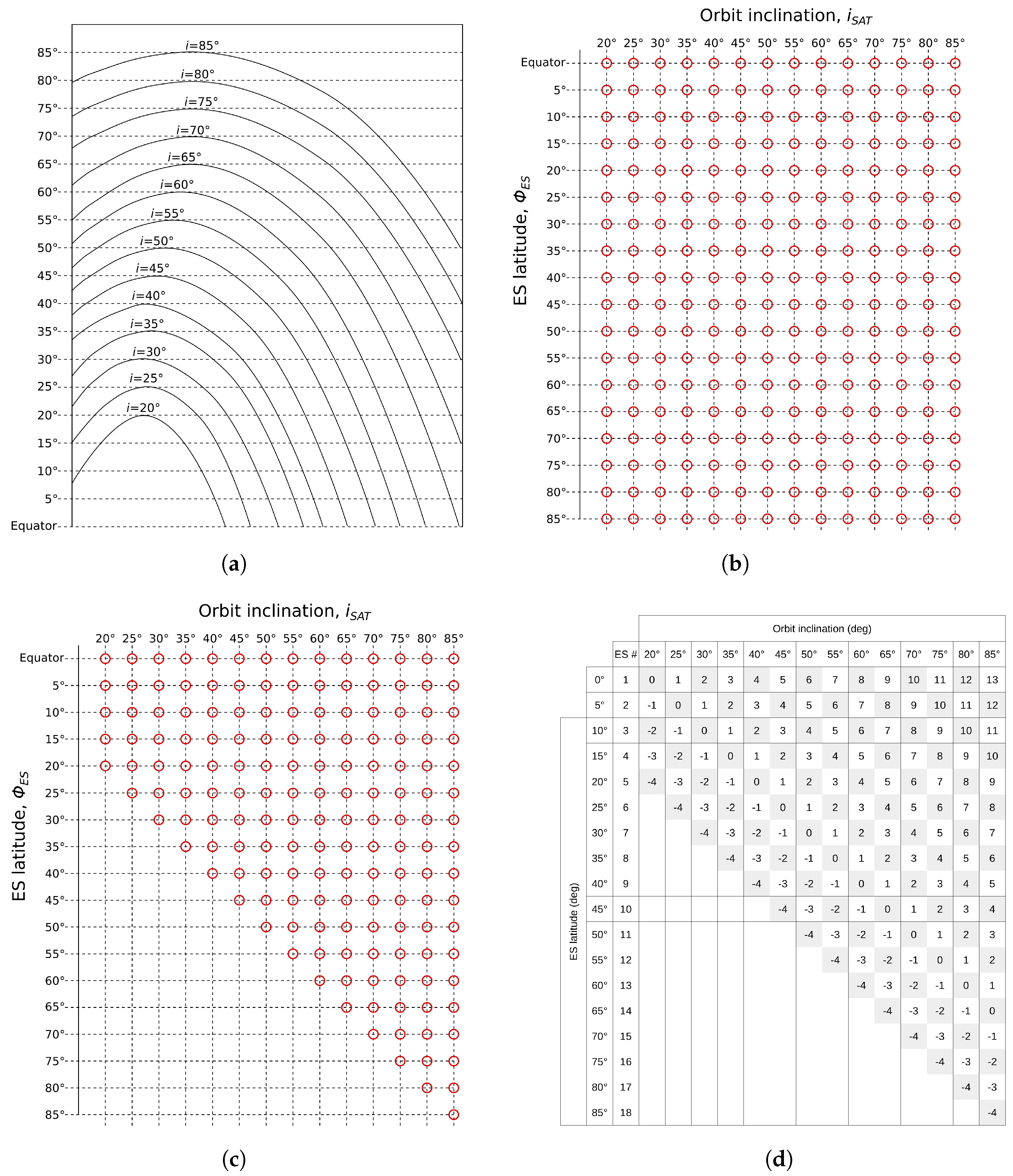 Applsci 13 04405 g009