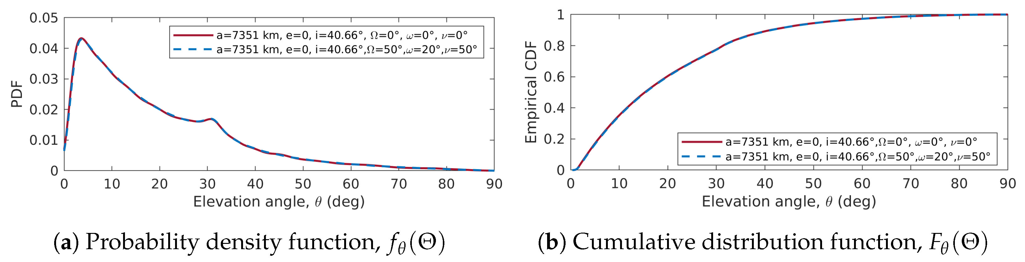 Applsci 13 04405 g012
