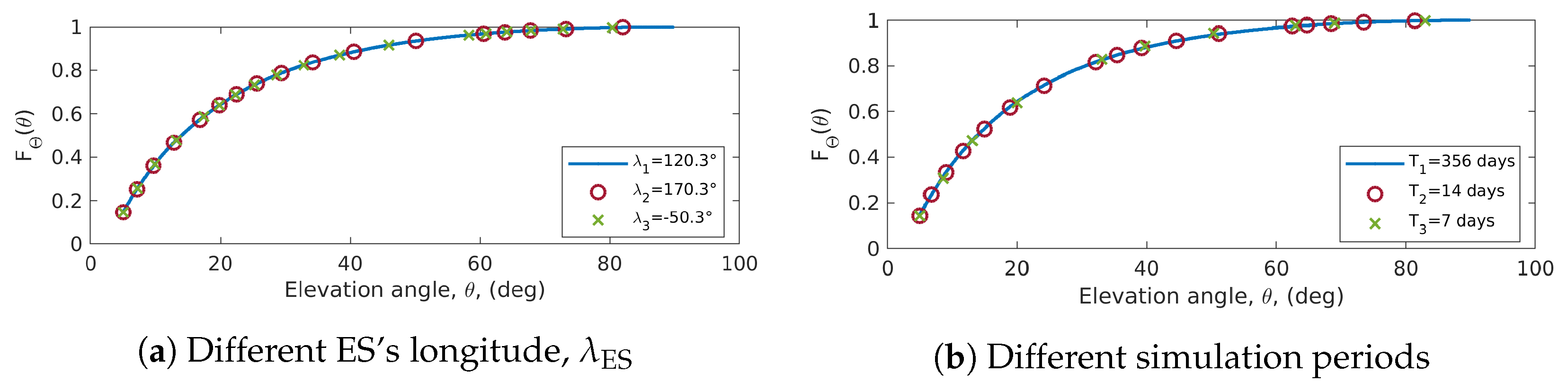 Applsci 13 04405 g013