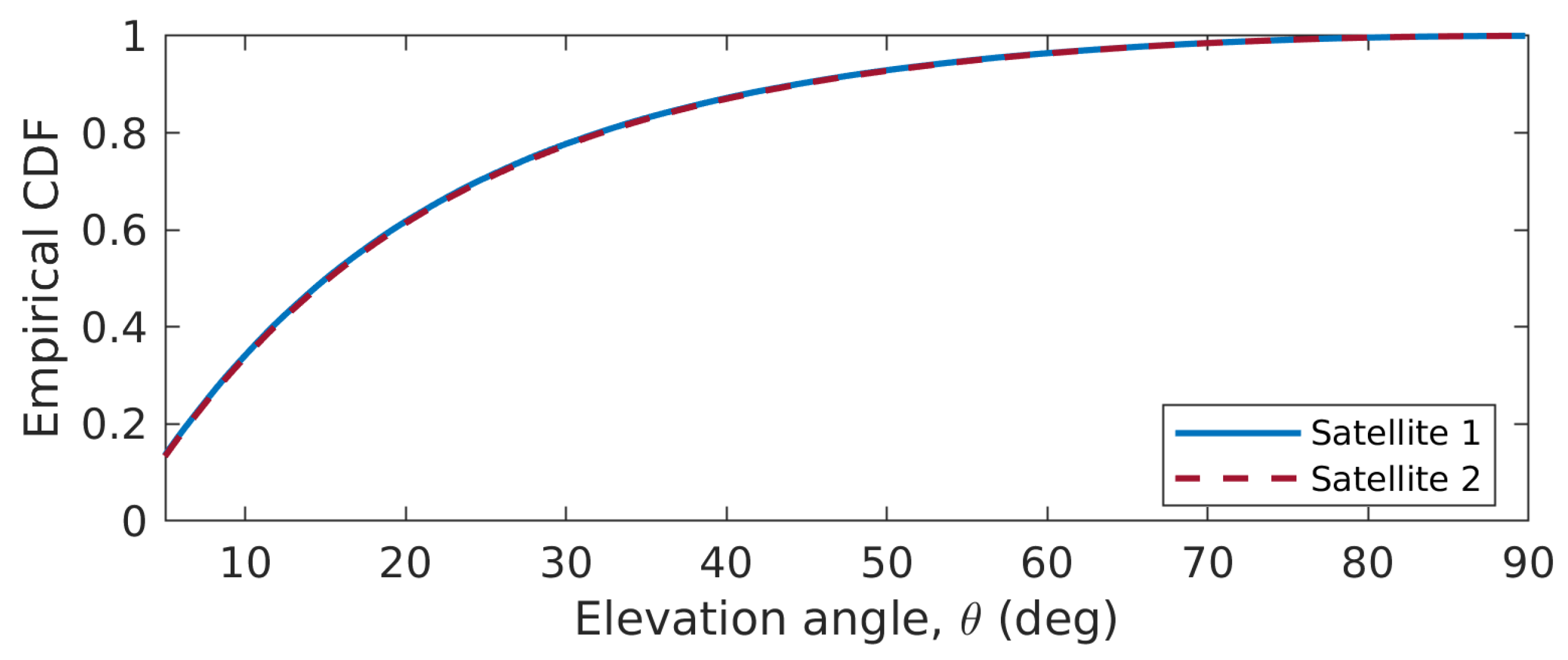 Applsci 13 04405 g014