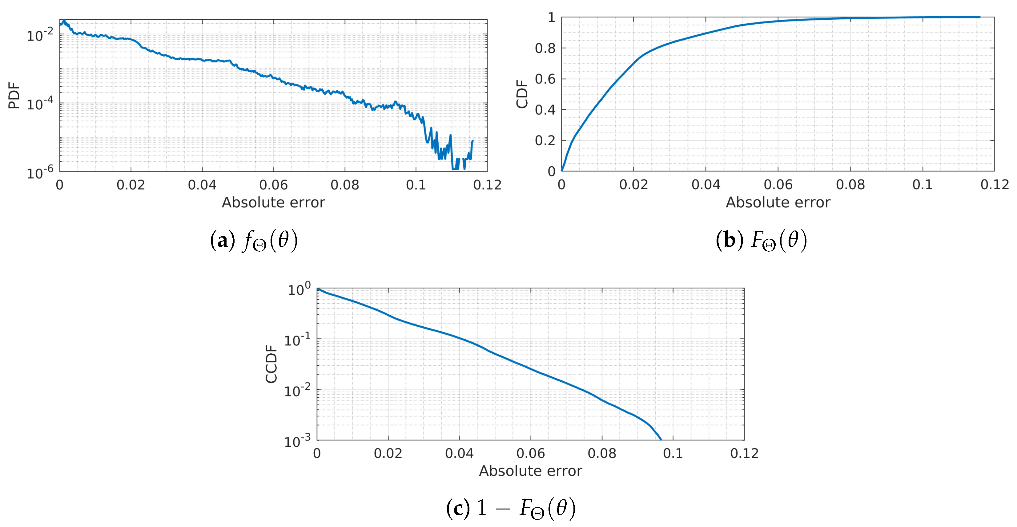 Applsci 13 04405 g016