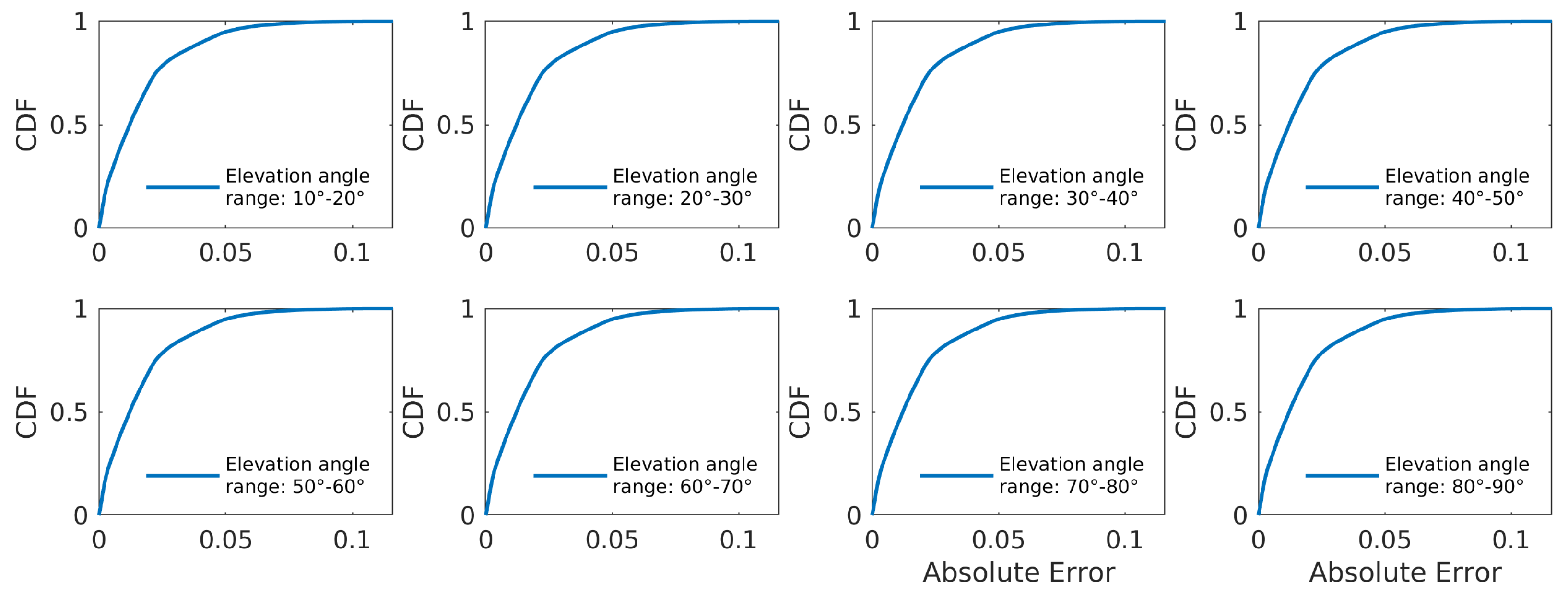 Applsci 13 04405 g017