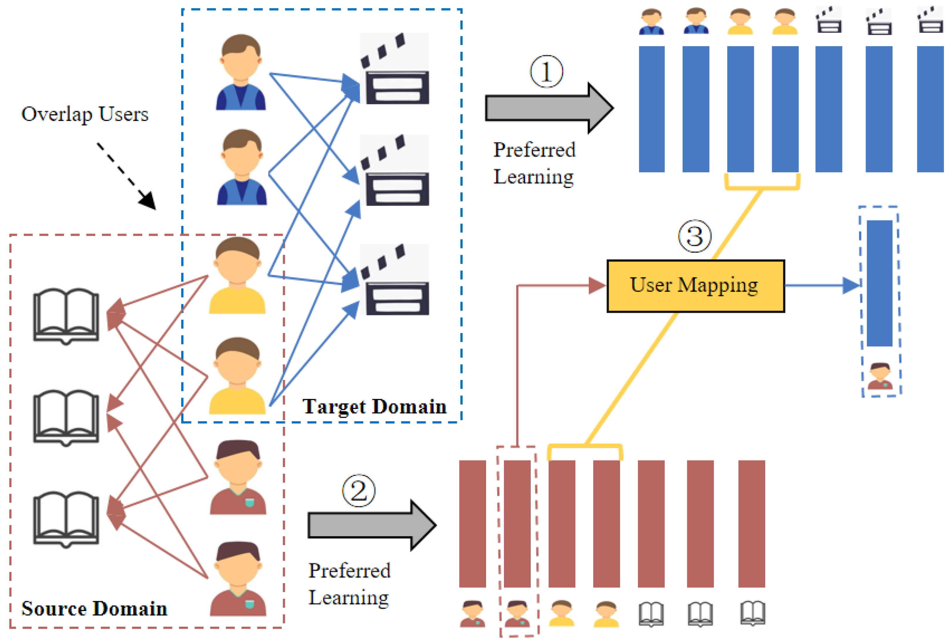 Applsci 13 04407 g001