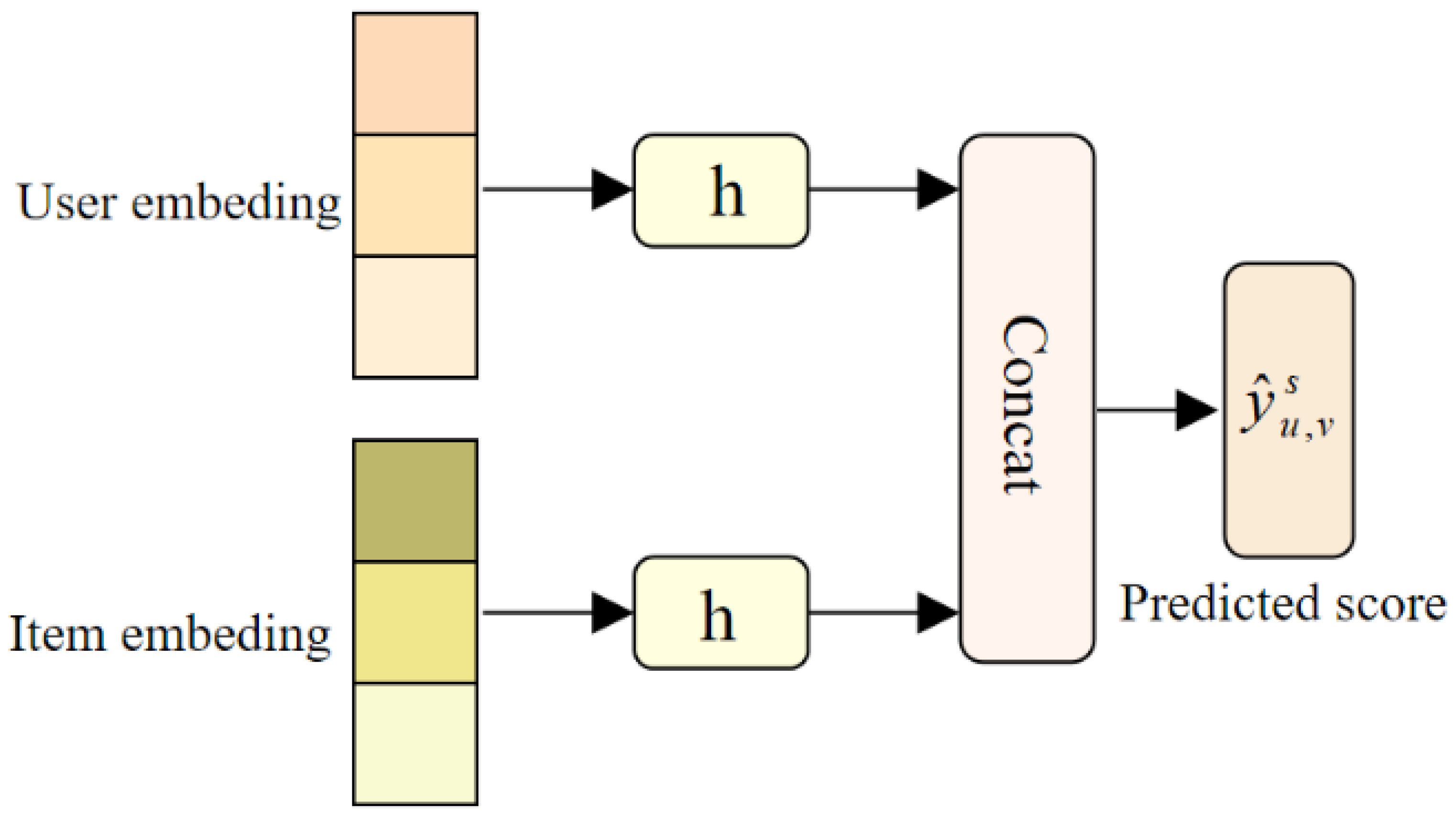 Applsci 13 04407 g002