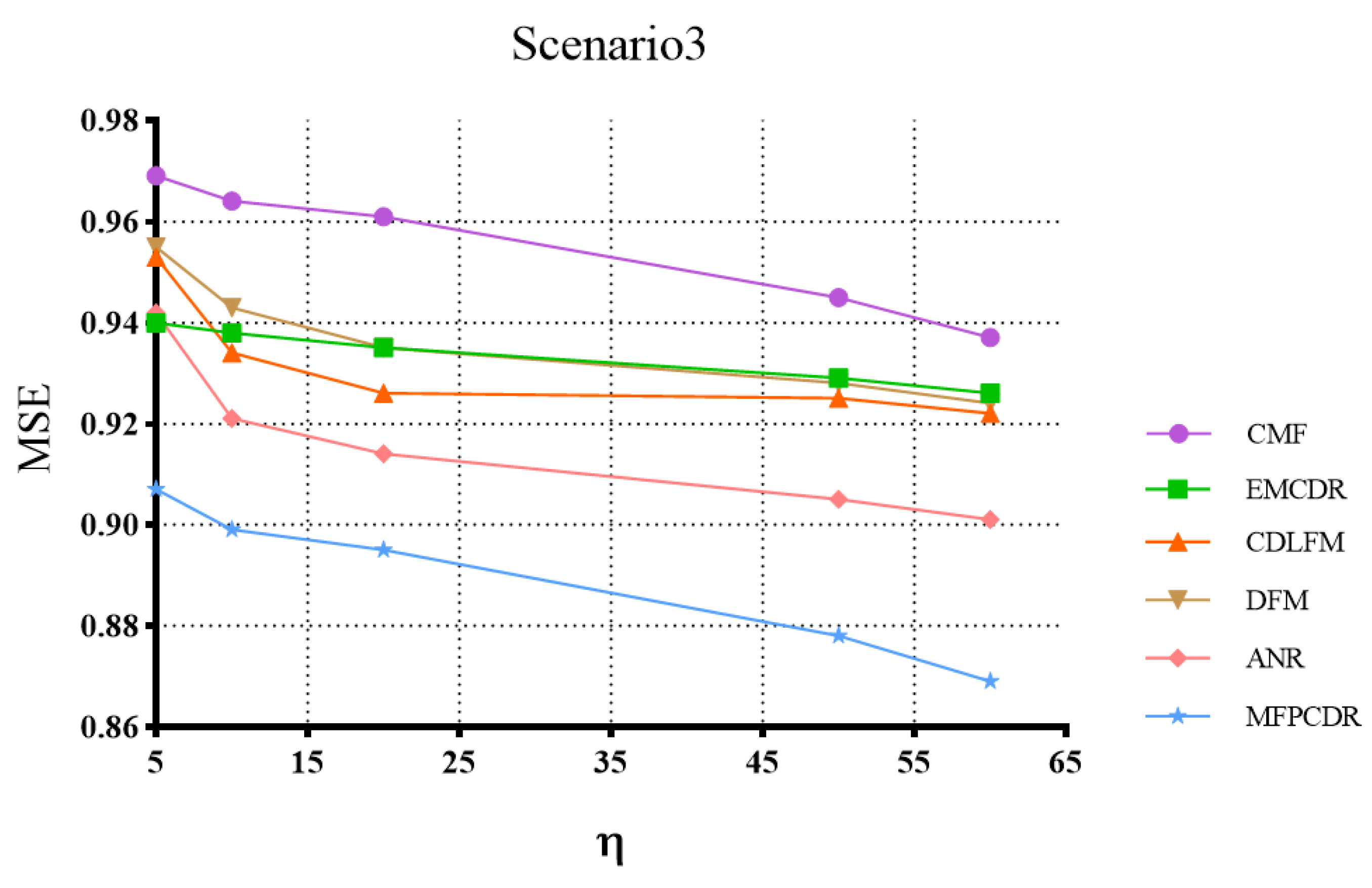 Applsci 13 04407 g004b