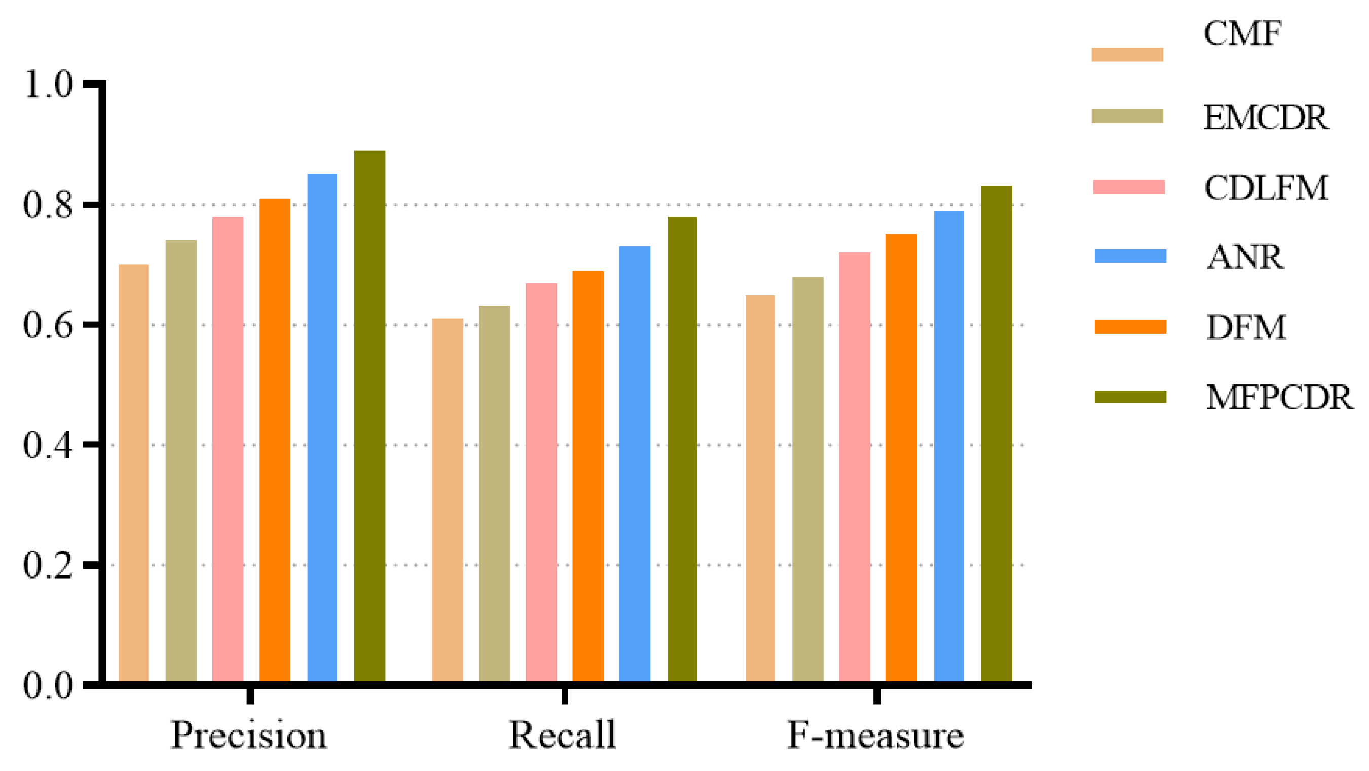 Applsci 13 04407 g006