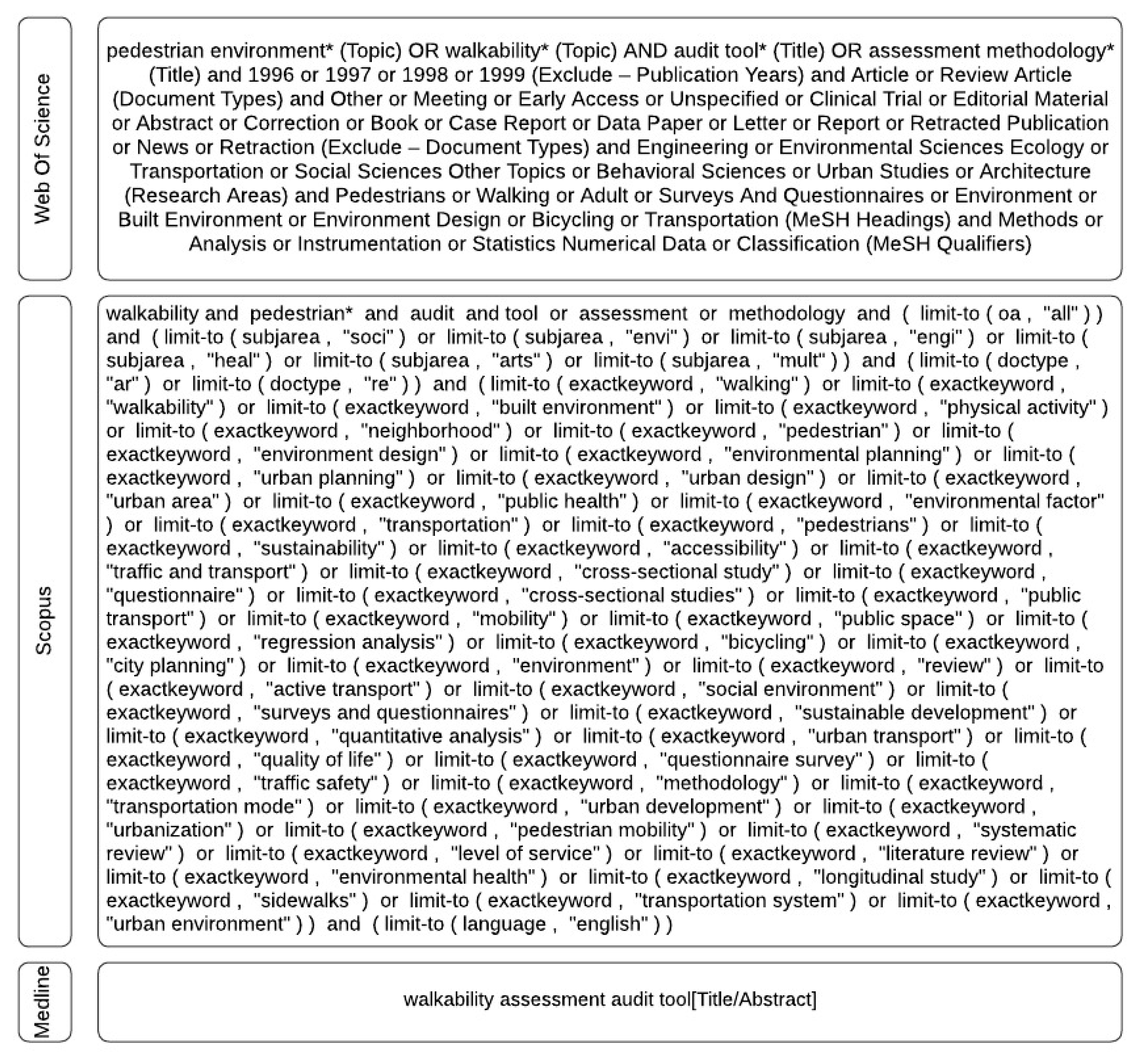 Applsci 13 04408 g002