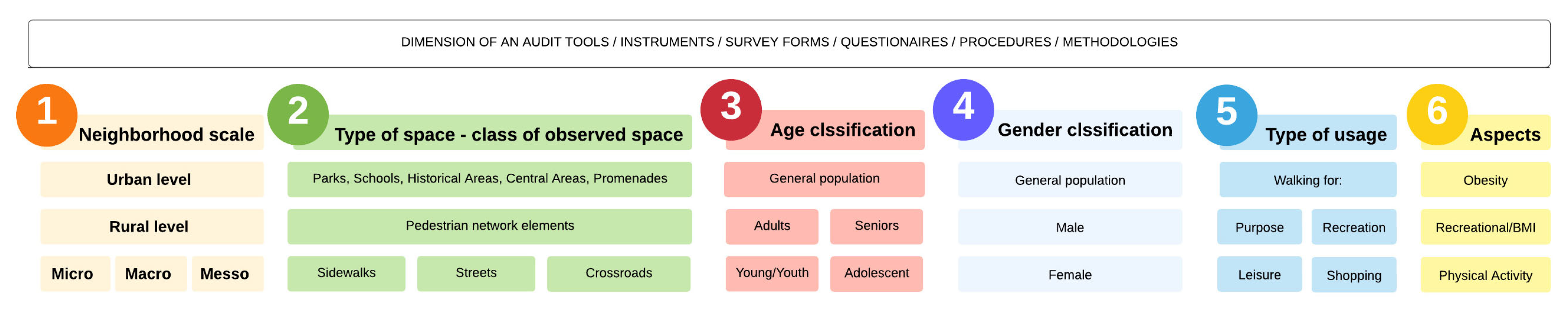 Applsci 13 04408 g005