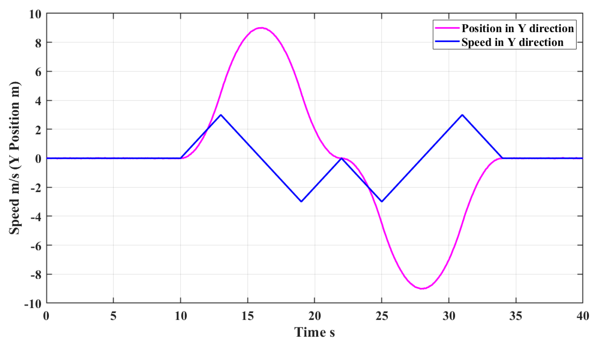 Applsci 13 04411 g005