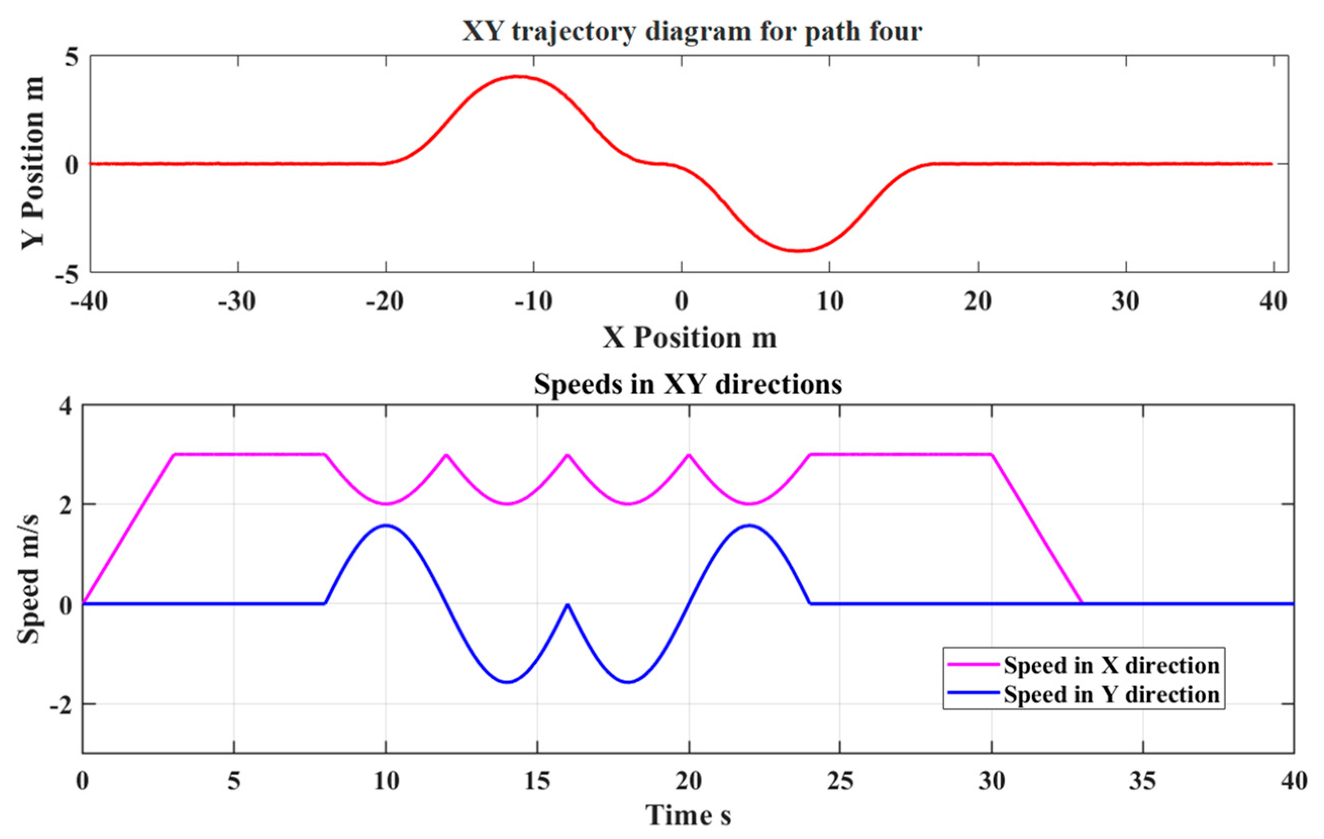 Applsci 13 04411 g007