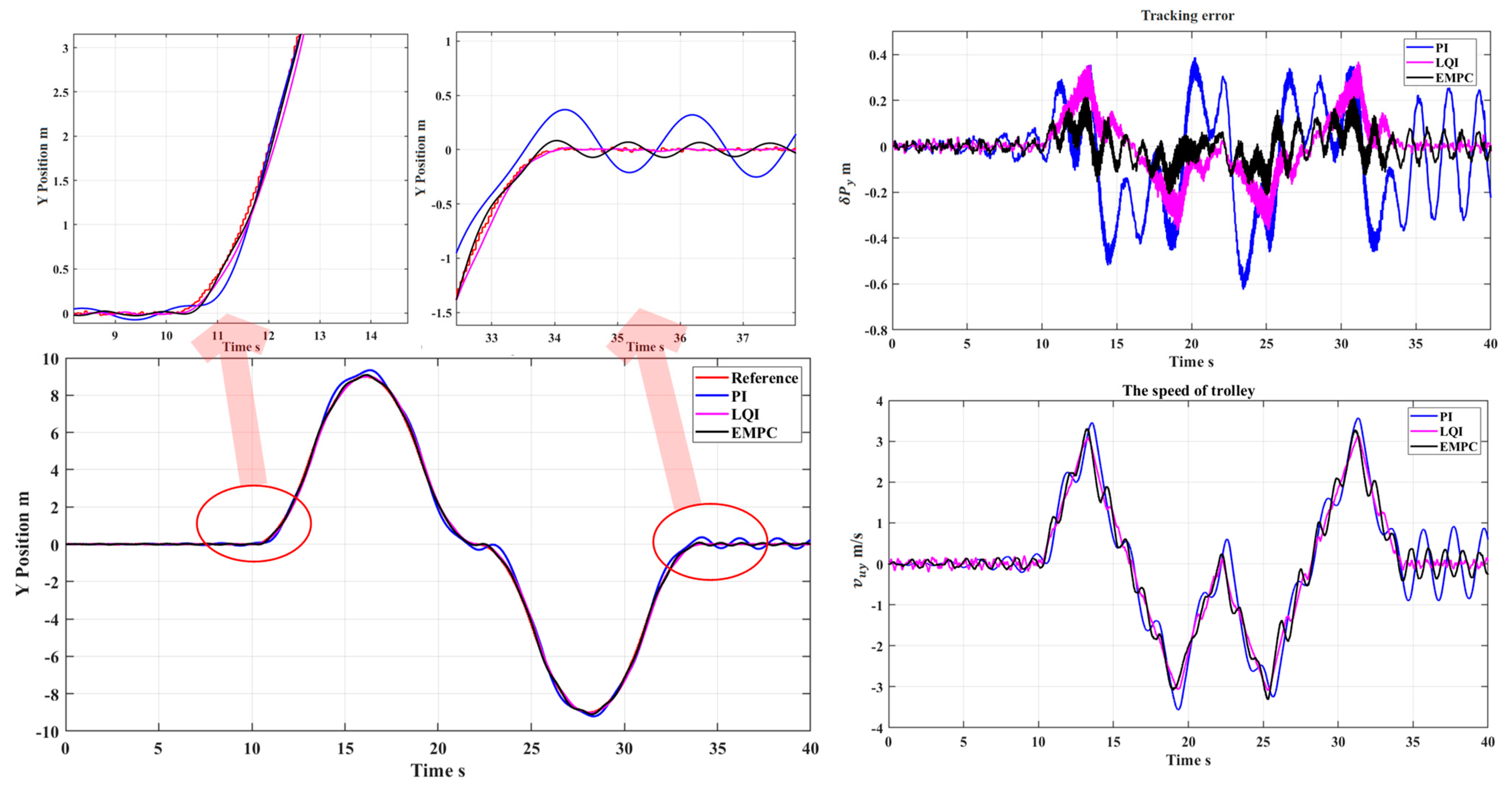 Applsci 13 04411 g010