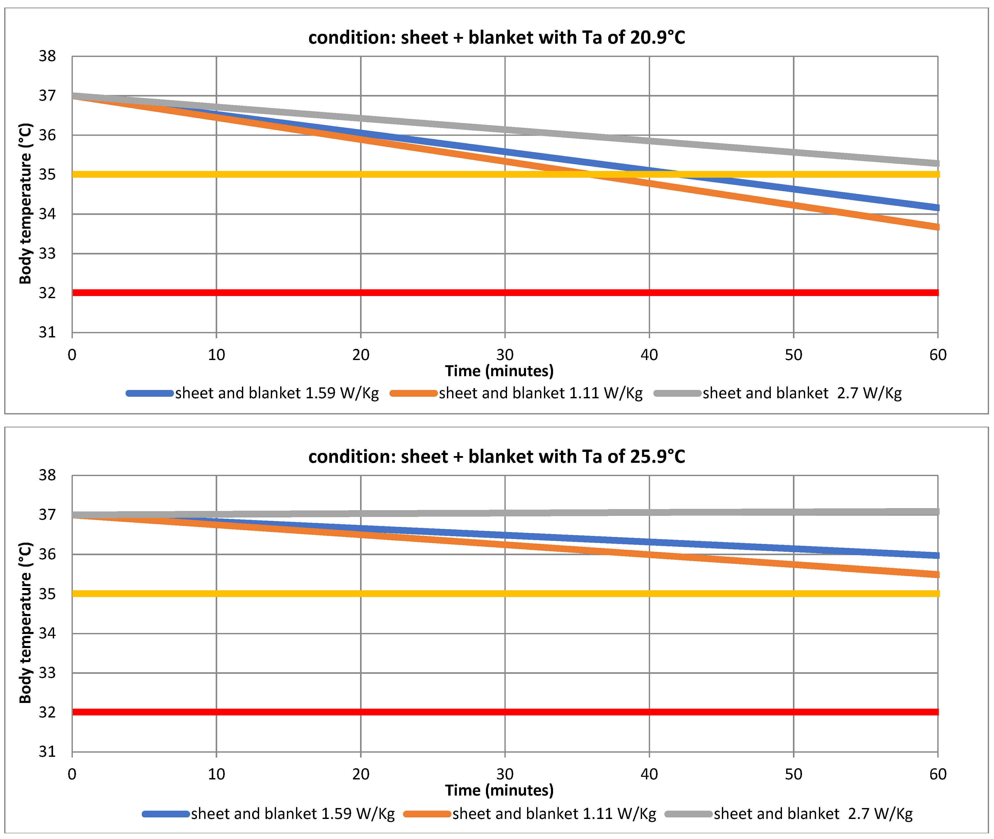 Applsci 13 04412 g003b