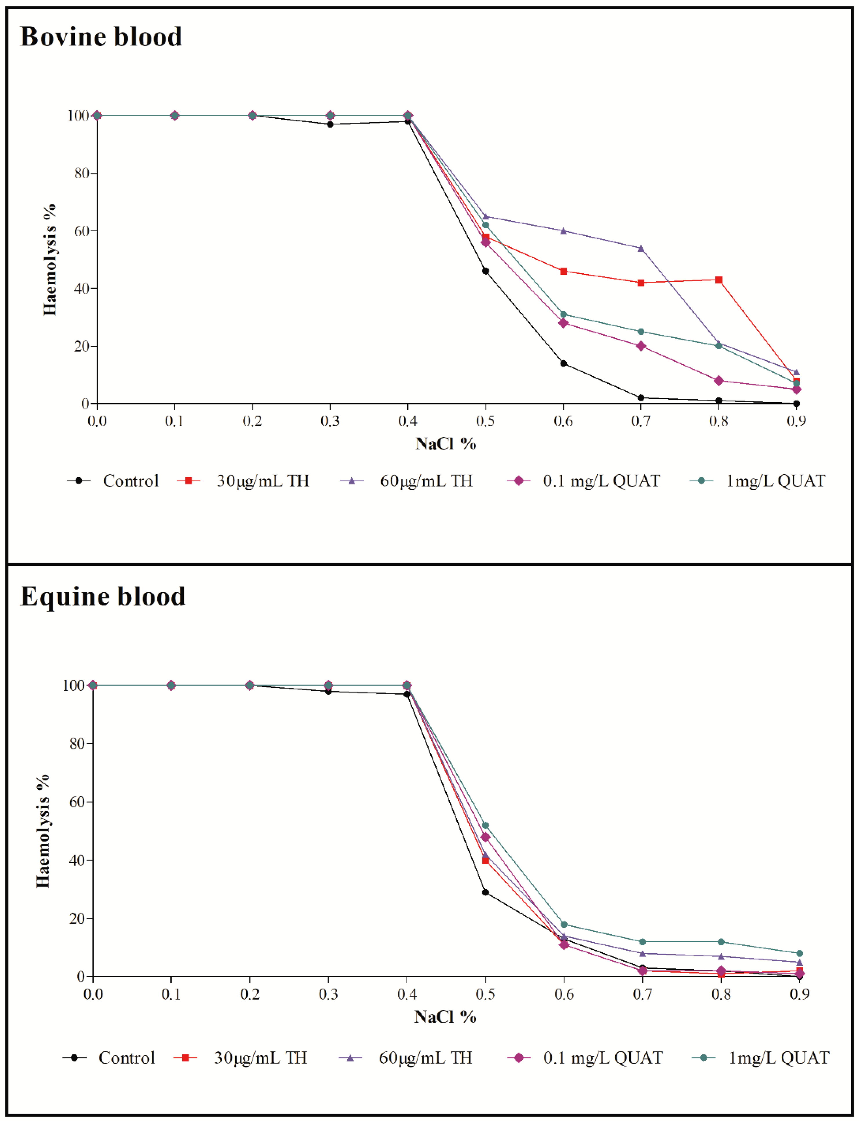 Applsci 13 04413 g004