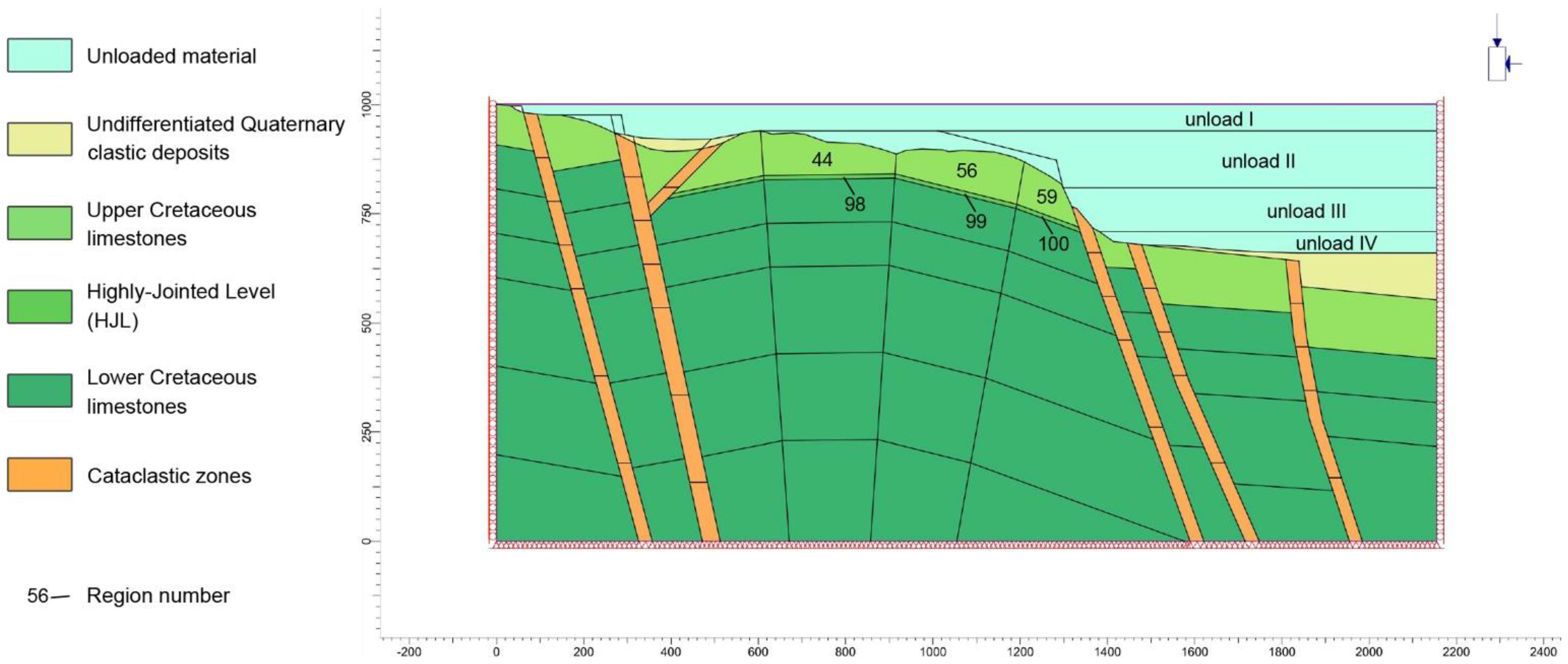 Applsci 13 04417 g007